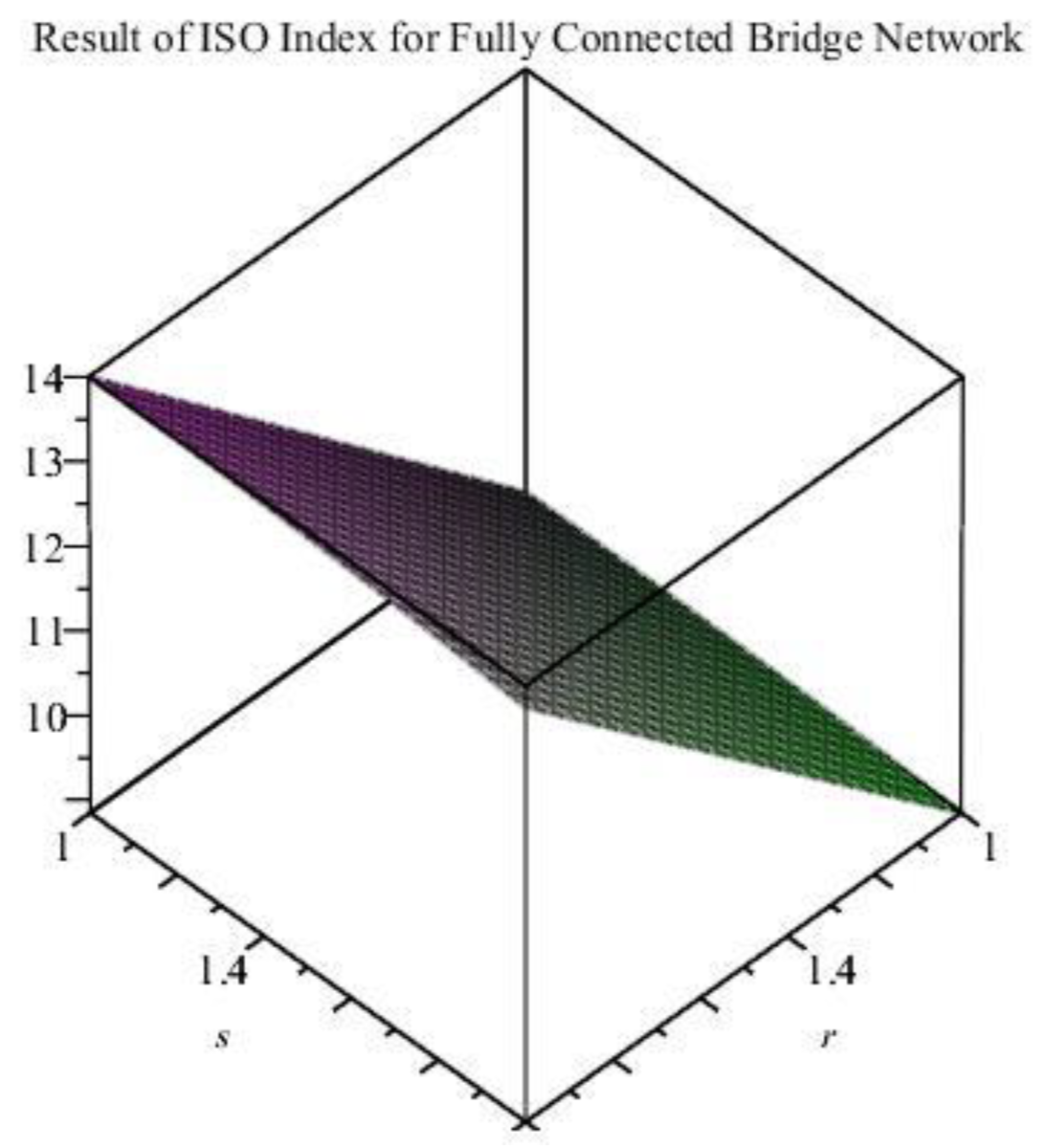 Applsci 12 12051 g006 Applsci 12 12051 g006