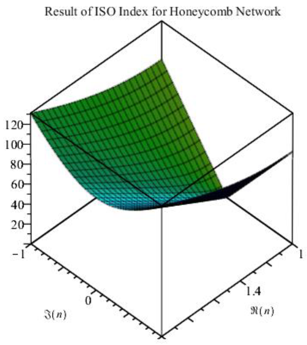 Applsci 12 12051 g008 Applsci 12 12051 g008