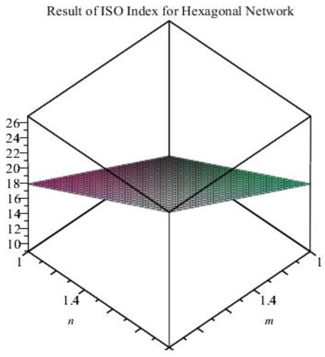 Applsci 12 12051 g010 Applsci 12 12051 g010