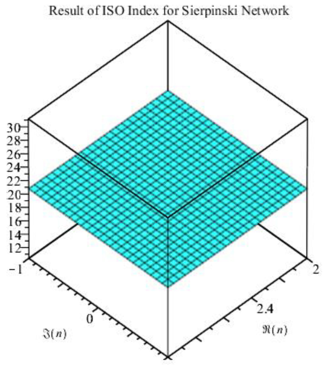 Applsci 12 12051 g012 Applsci 12 12051 g012