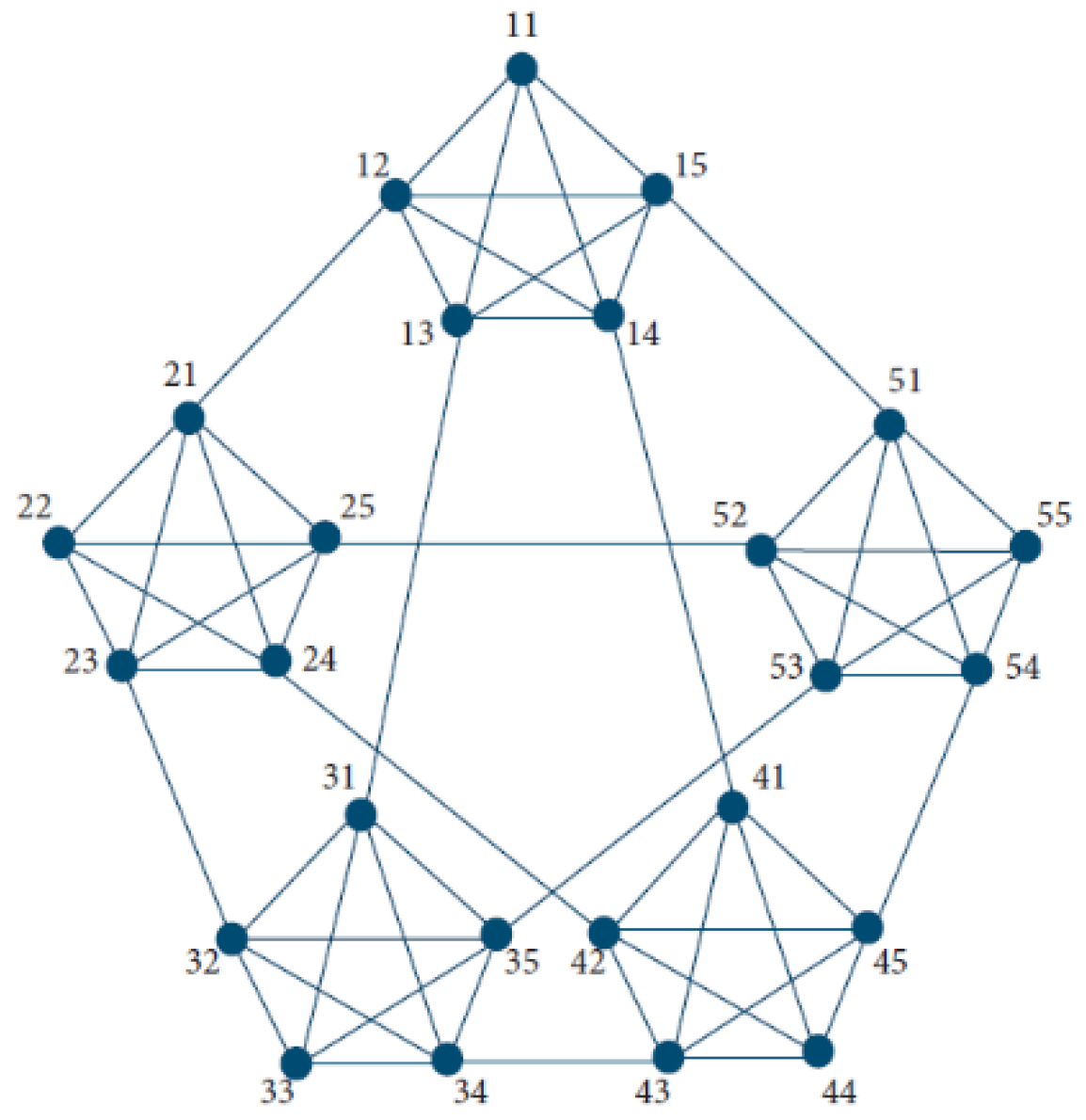 Applsci 12 12051 g013 Applsci 12 12051 g013