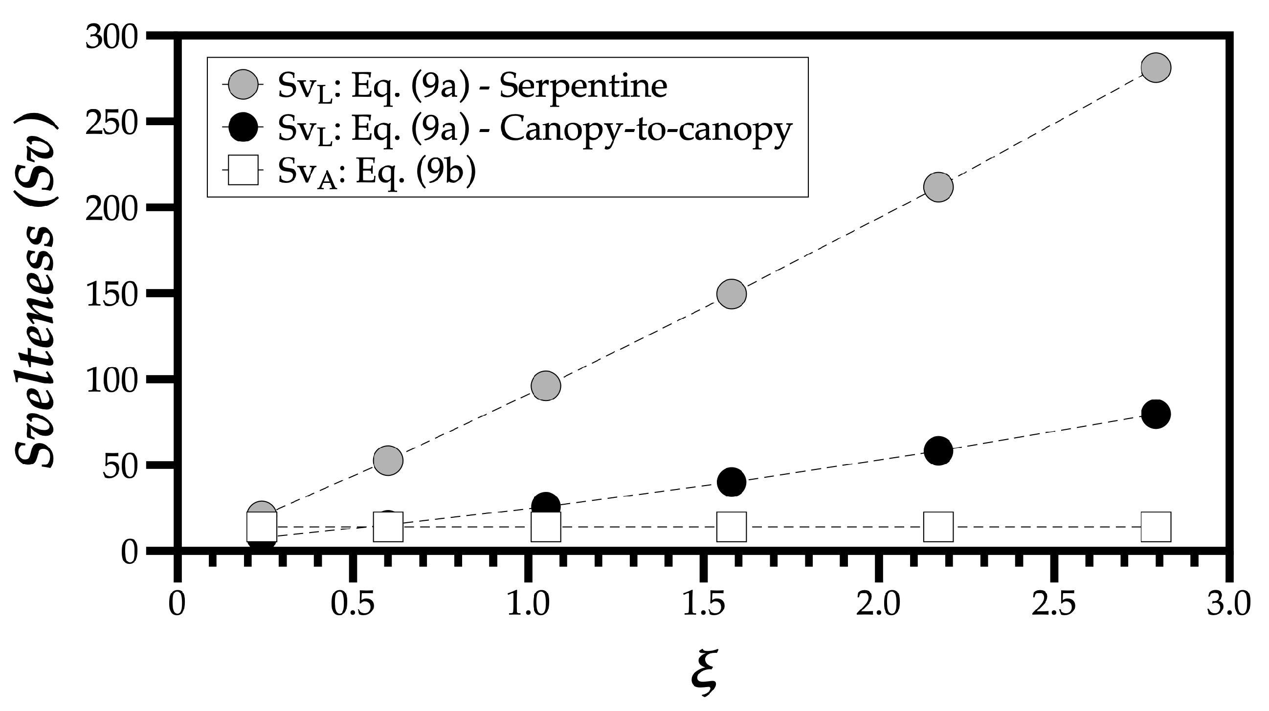 Applsci 12 12053 g008