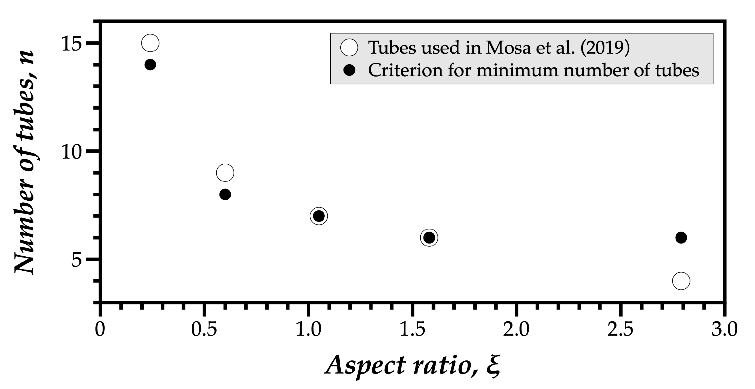 Applsci 12 12053 g012