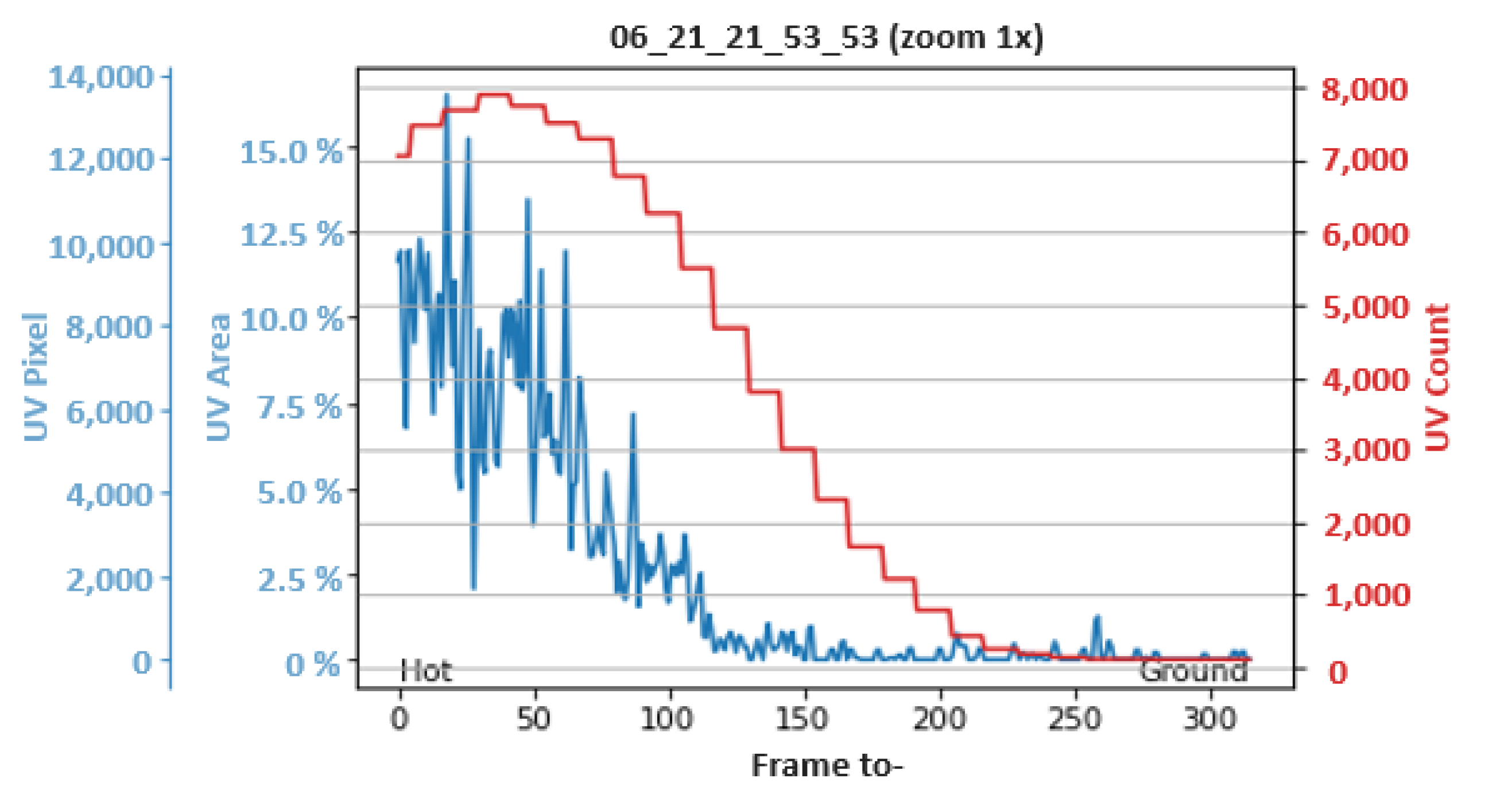 Applsci 12 12054 g005