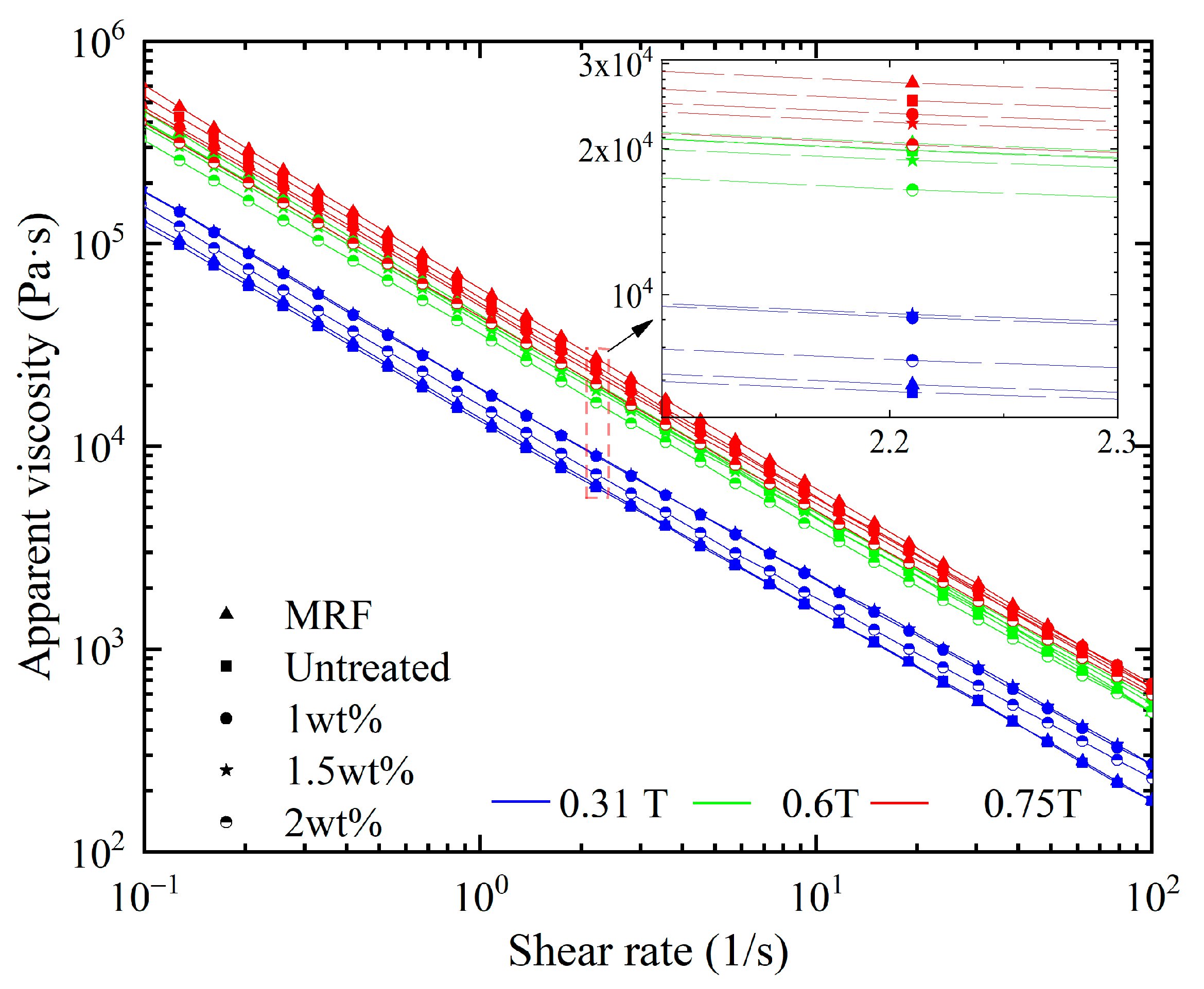 Applsci 12 12062 g005