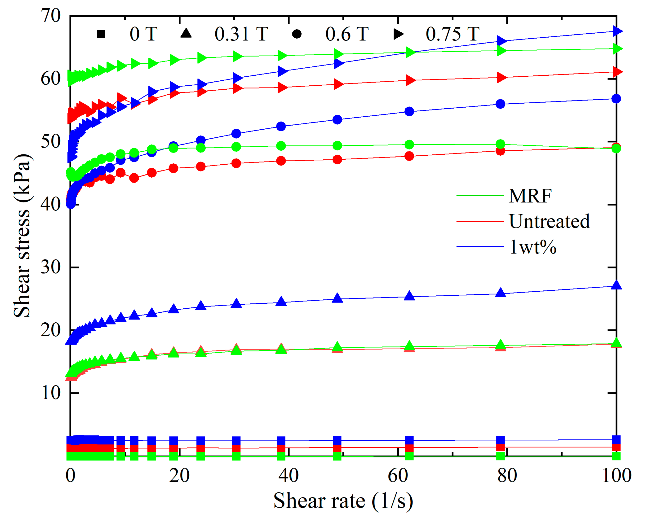 Applsci 12 12062 g008