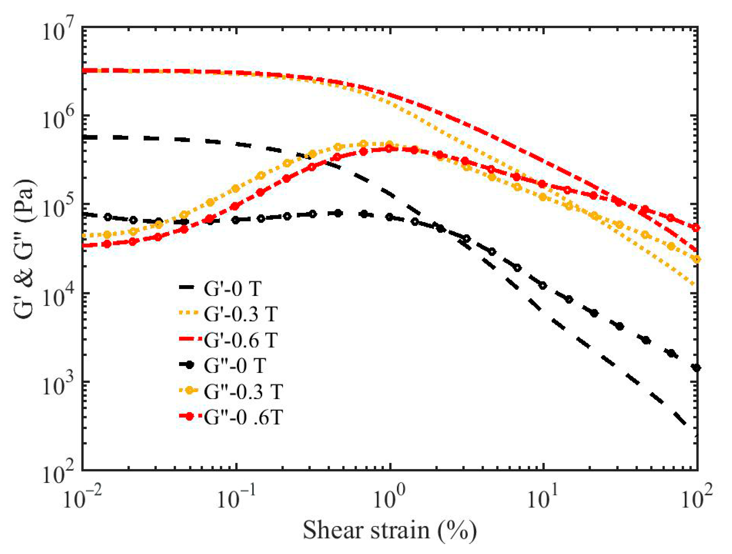 Applsci 12 12062 g009