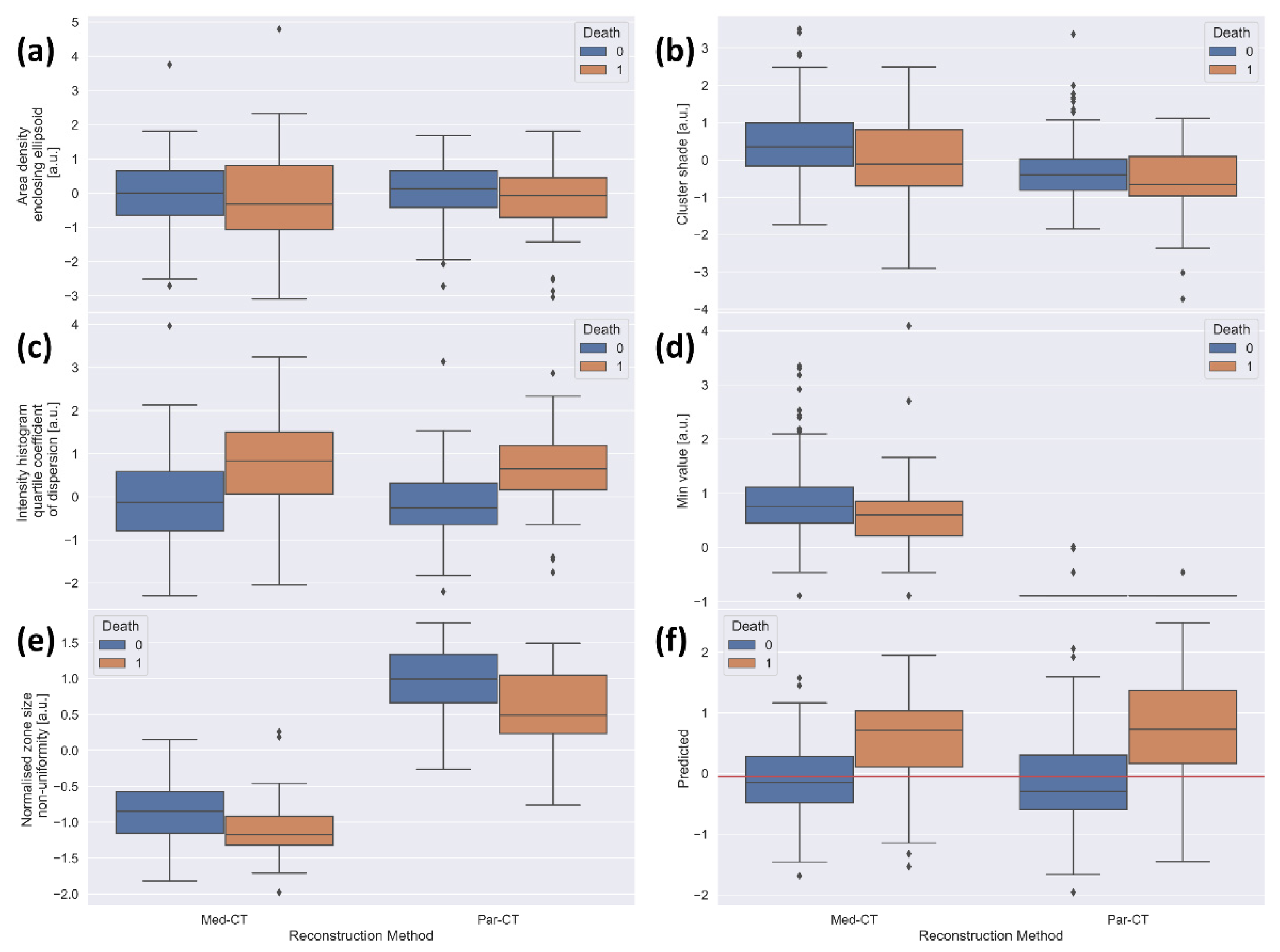 Applsci 12 12065 g005