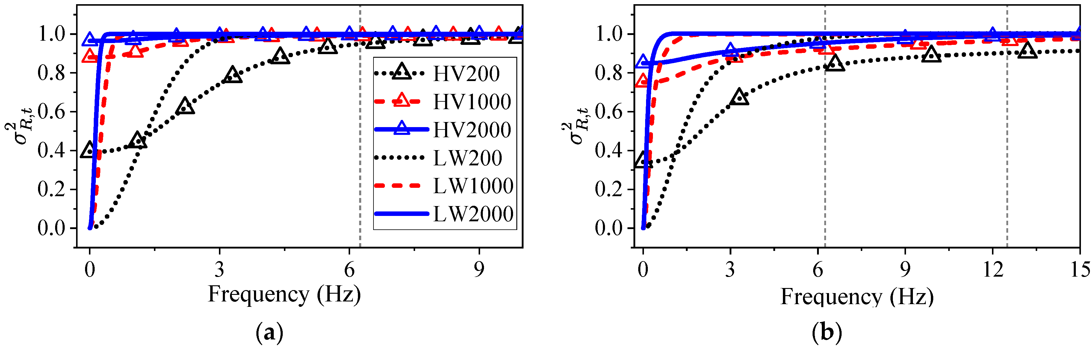 Applsci 12 12067 g004