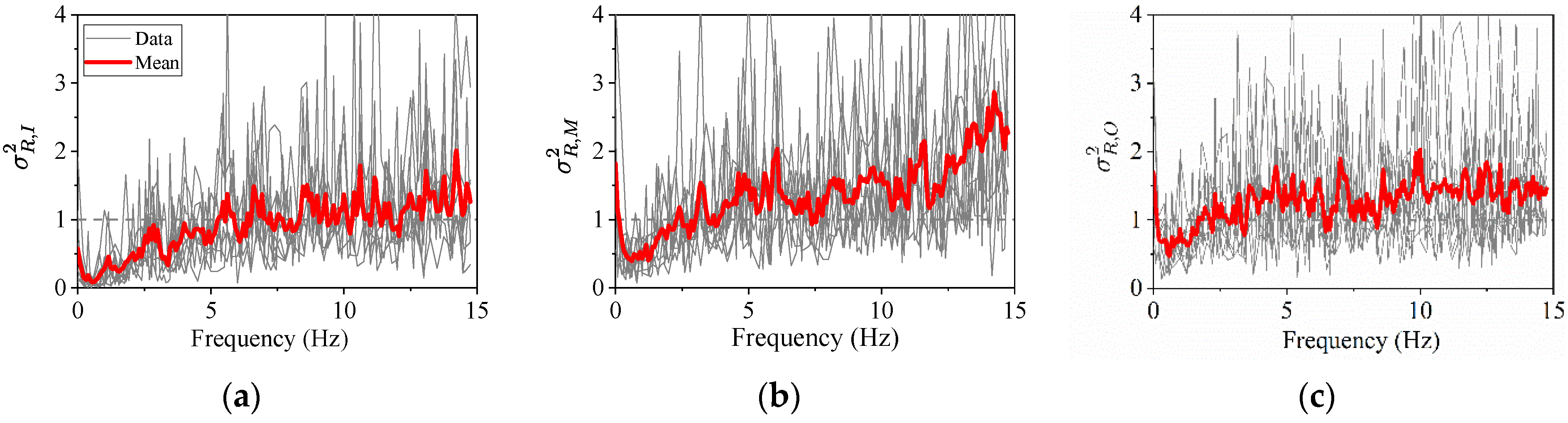 Applsci 12 12067 g007