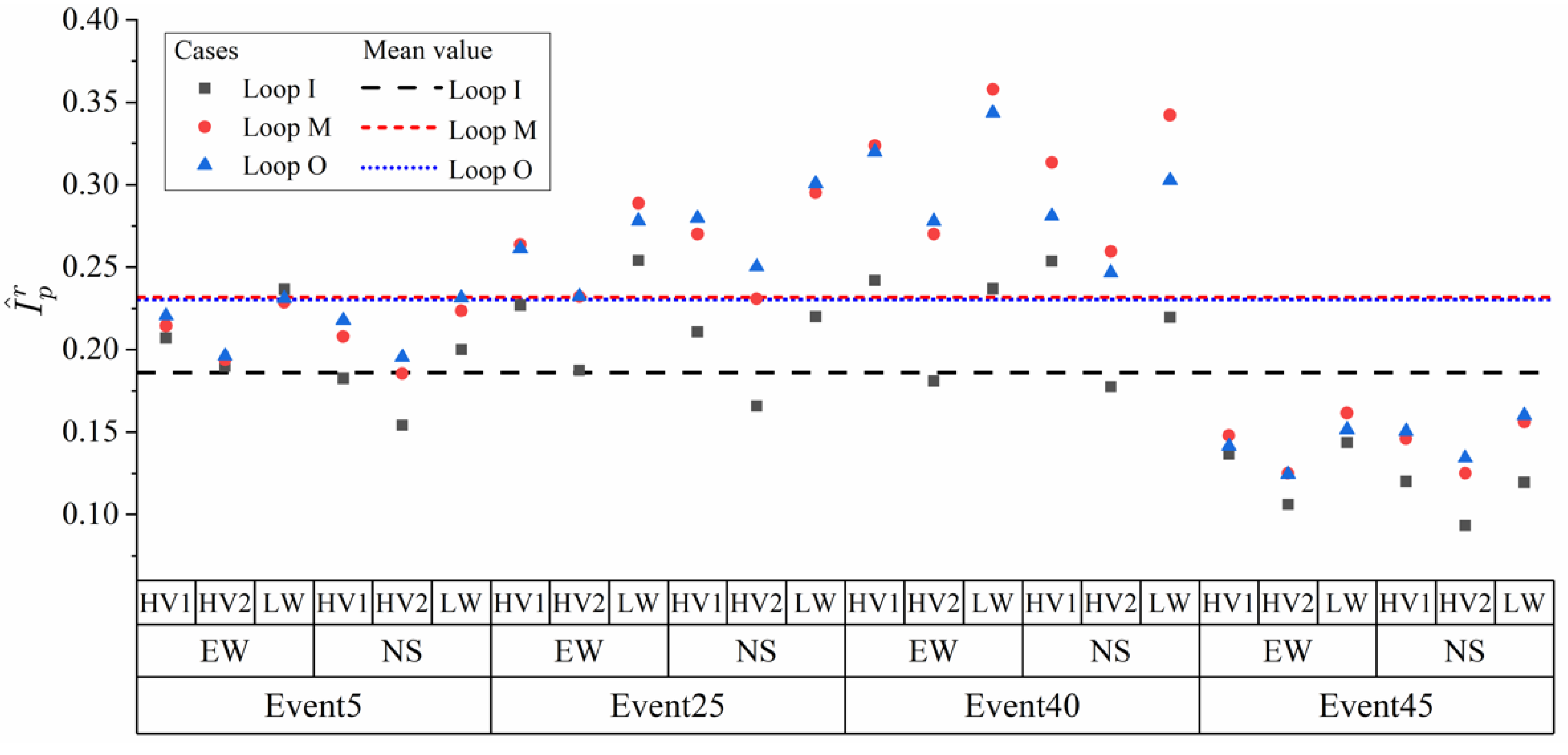 Applsci 12 12067 g009