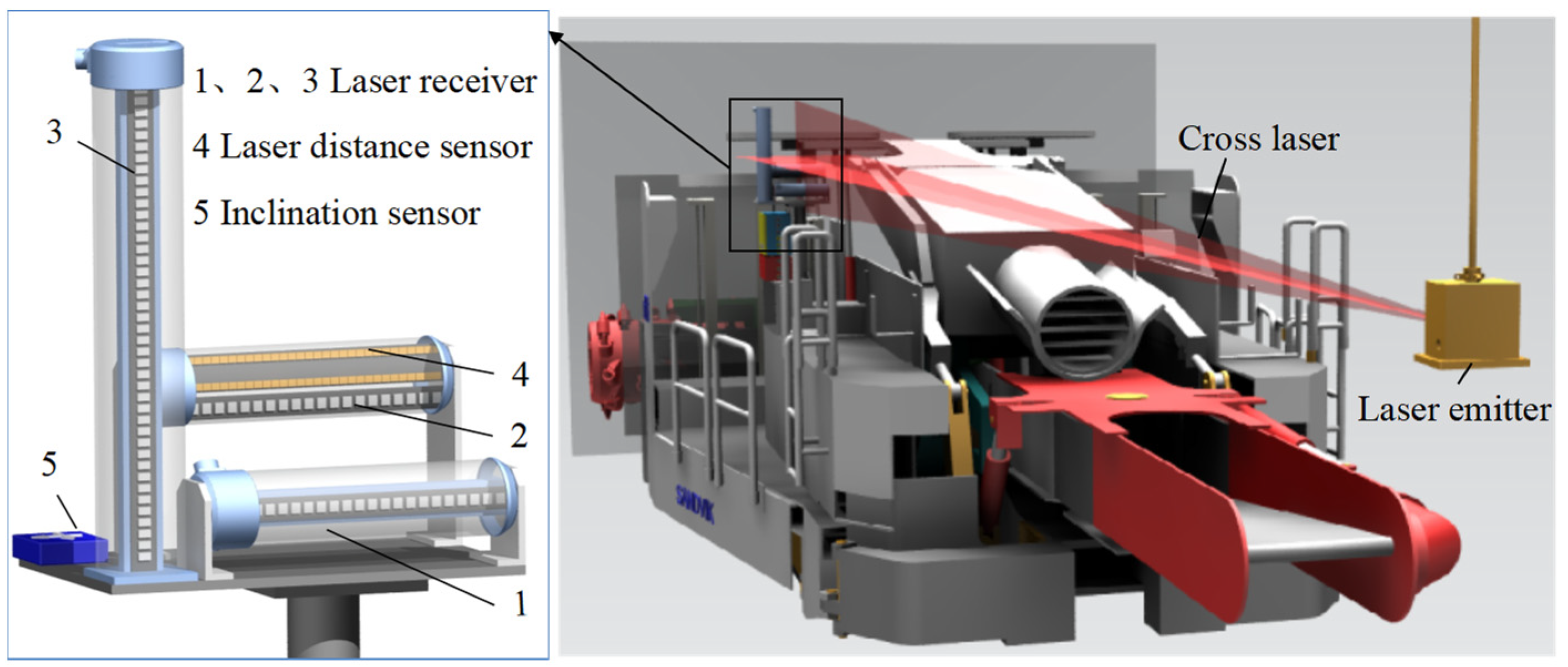 Applsci 12 12072 g001