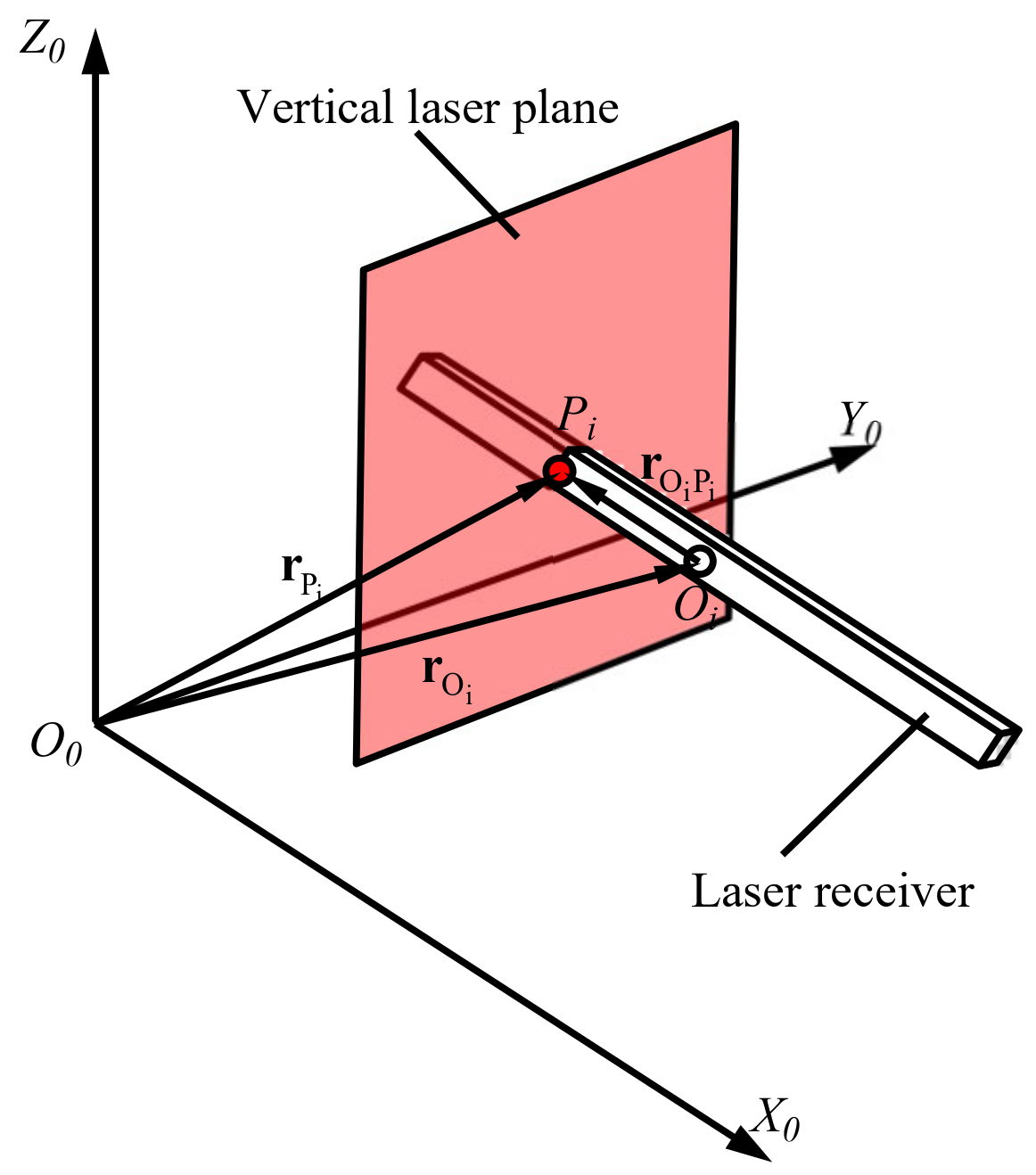 Applsci 12 12072 g002