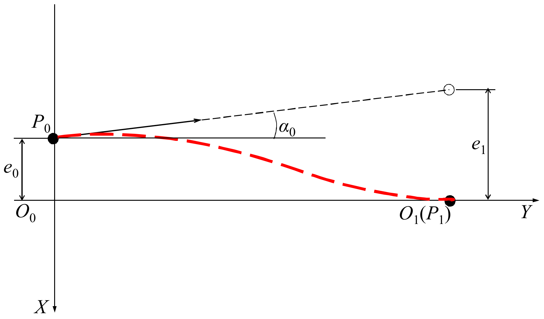 Applsci 12 12072 g006