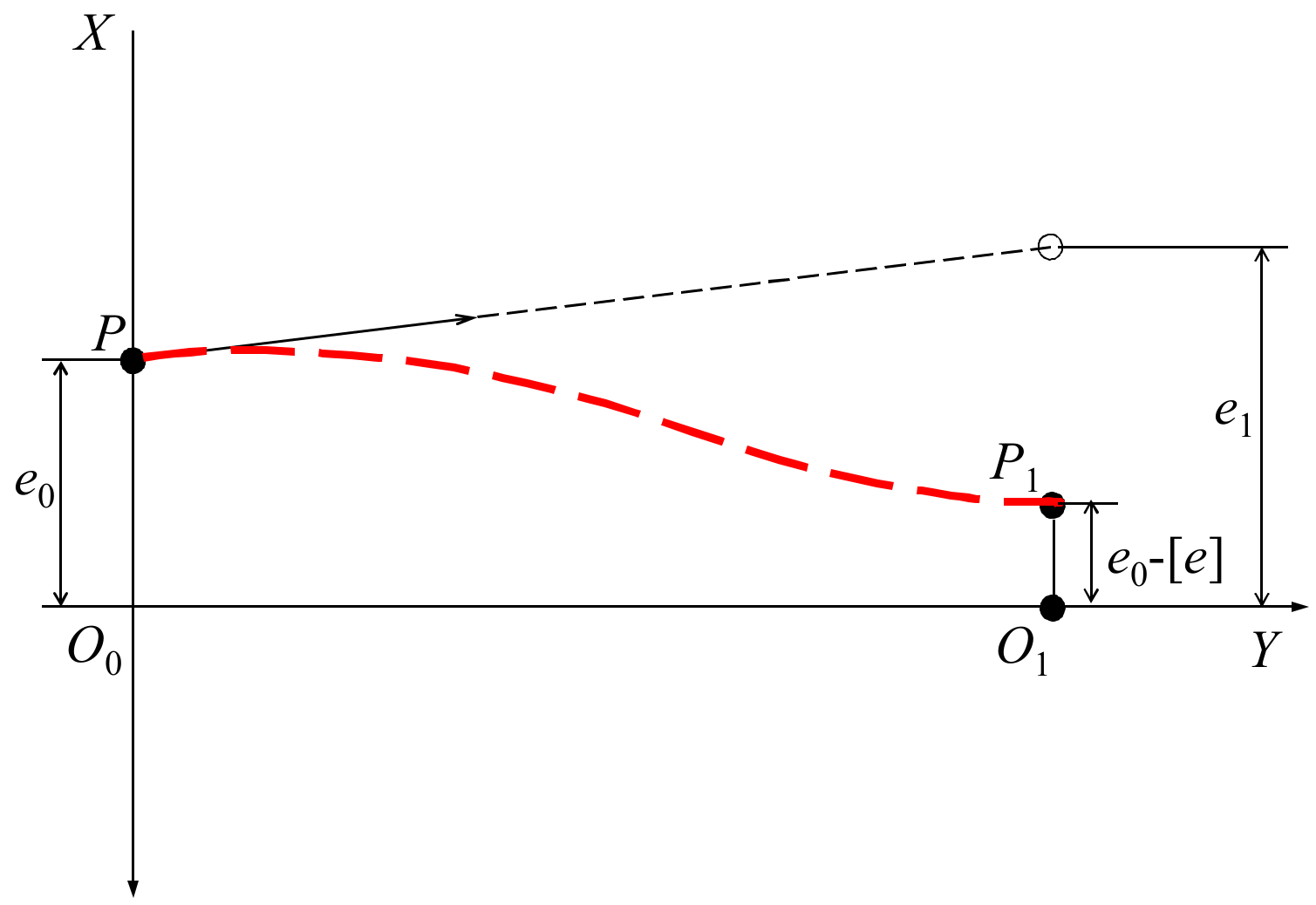 Applsci 12 12072 g007