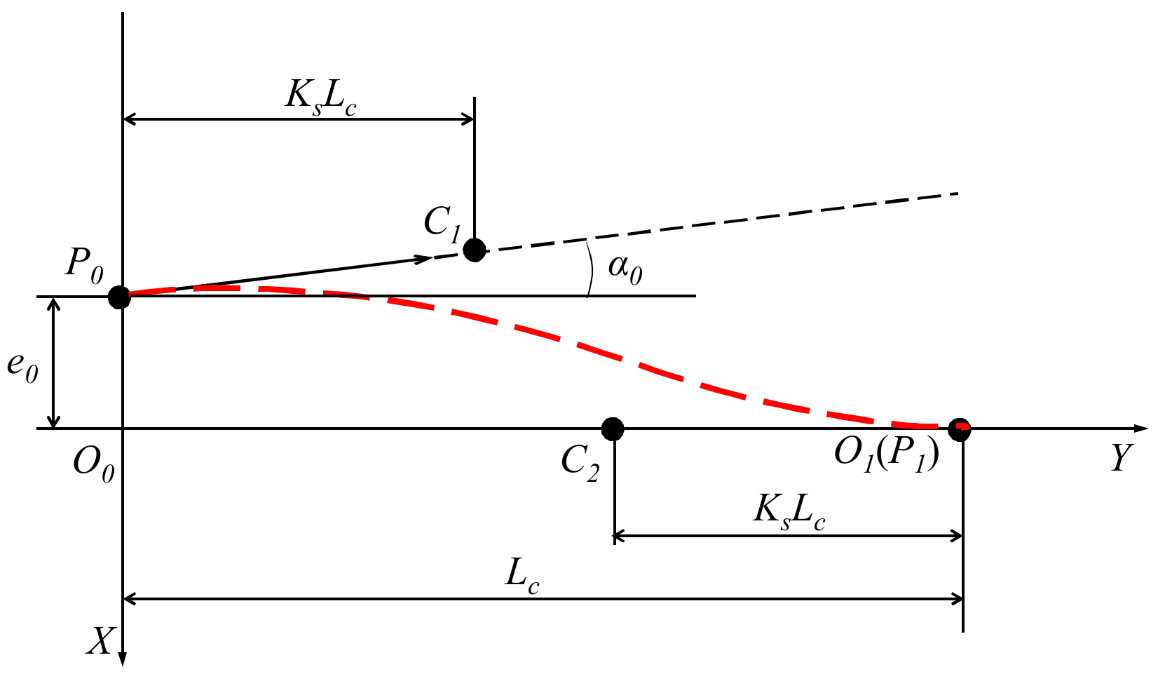 Applsci 12 12072 g008