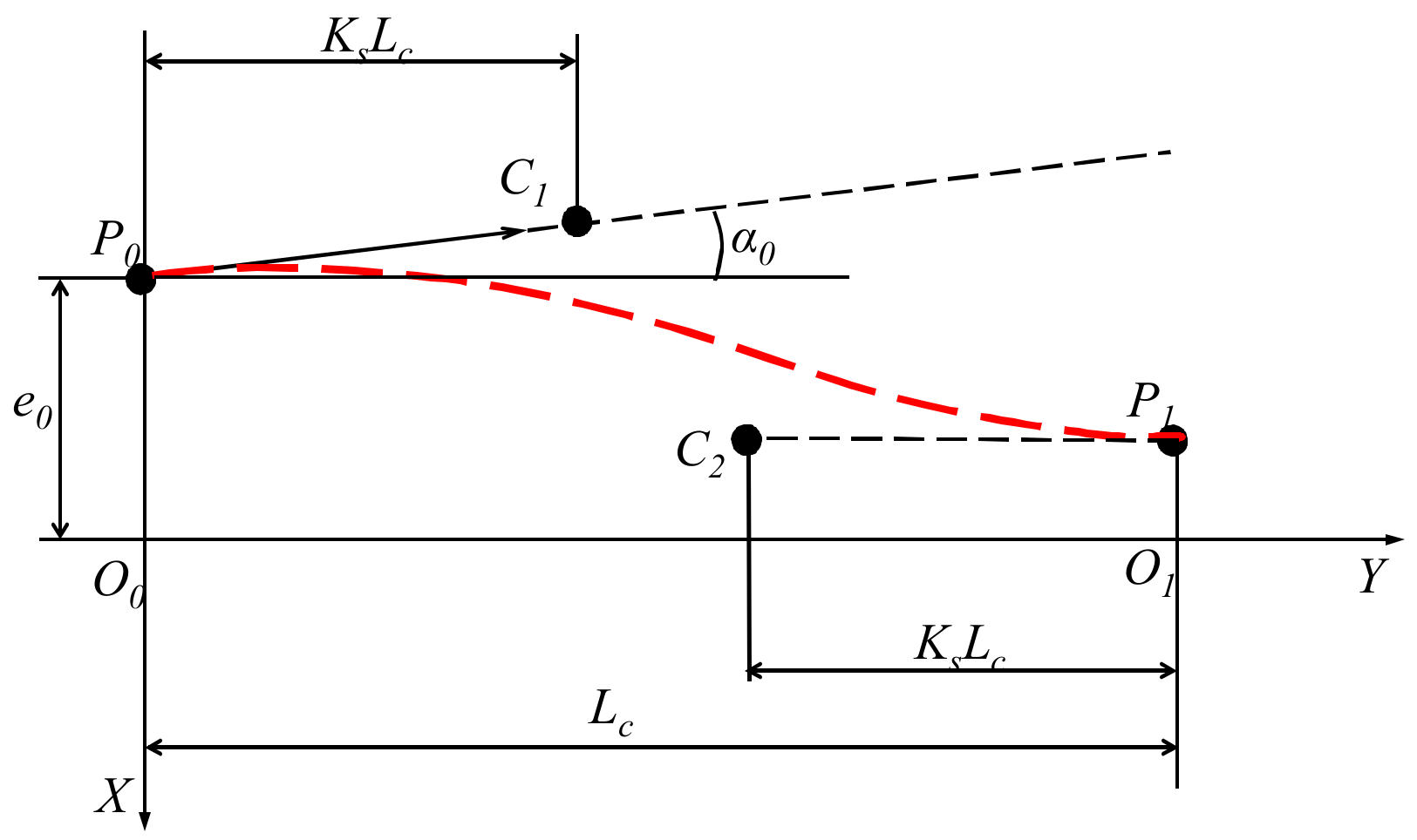 Applsci 12 12072 g009