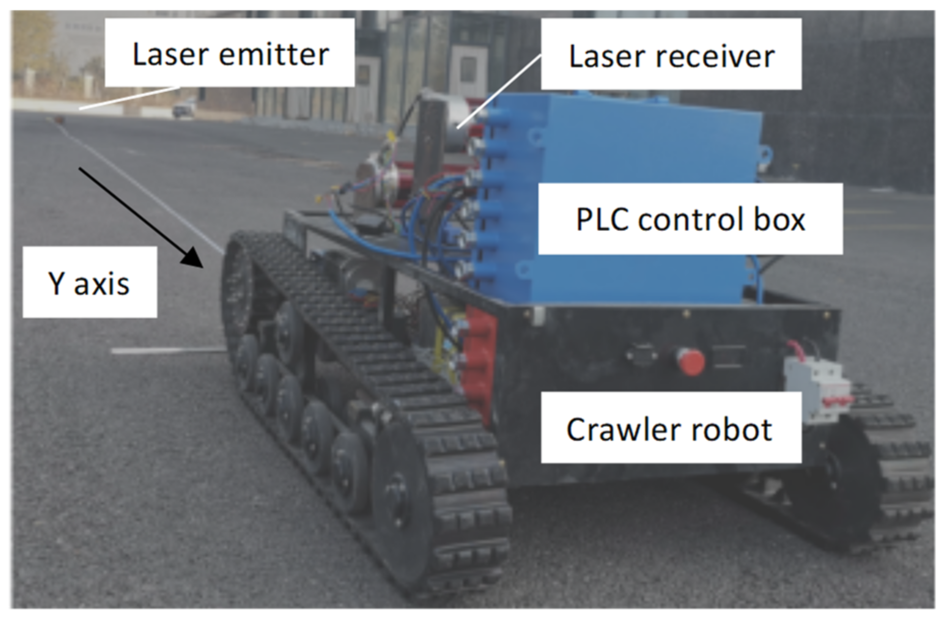 Applsci 12 12072 g014
