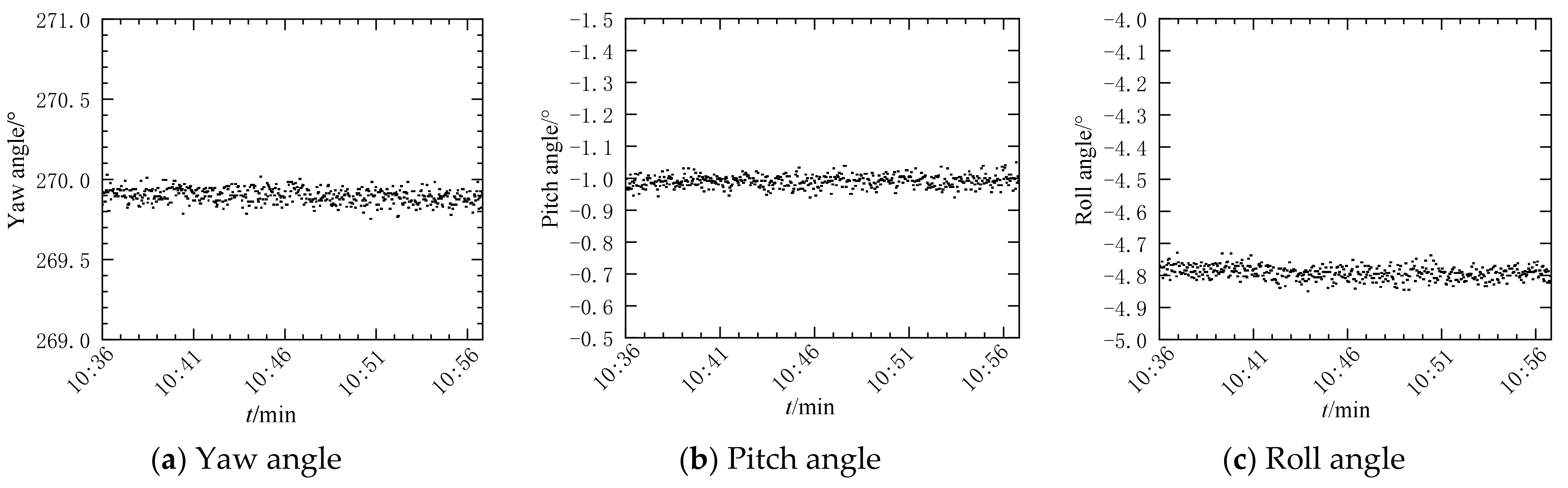 Applsci 12 12072 g017a
