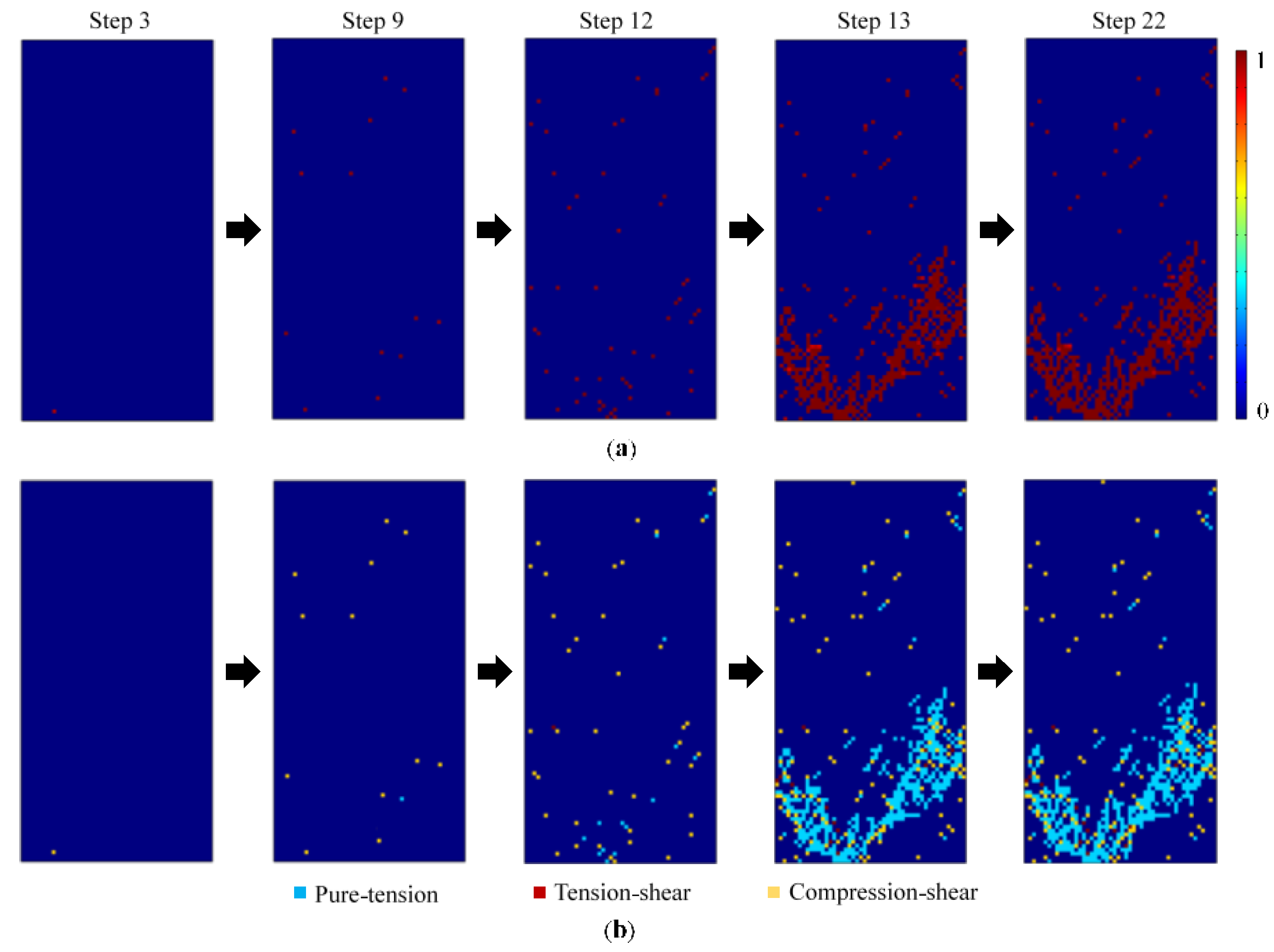 Applsci 12 12073 g008