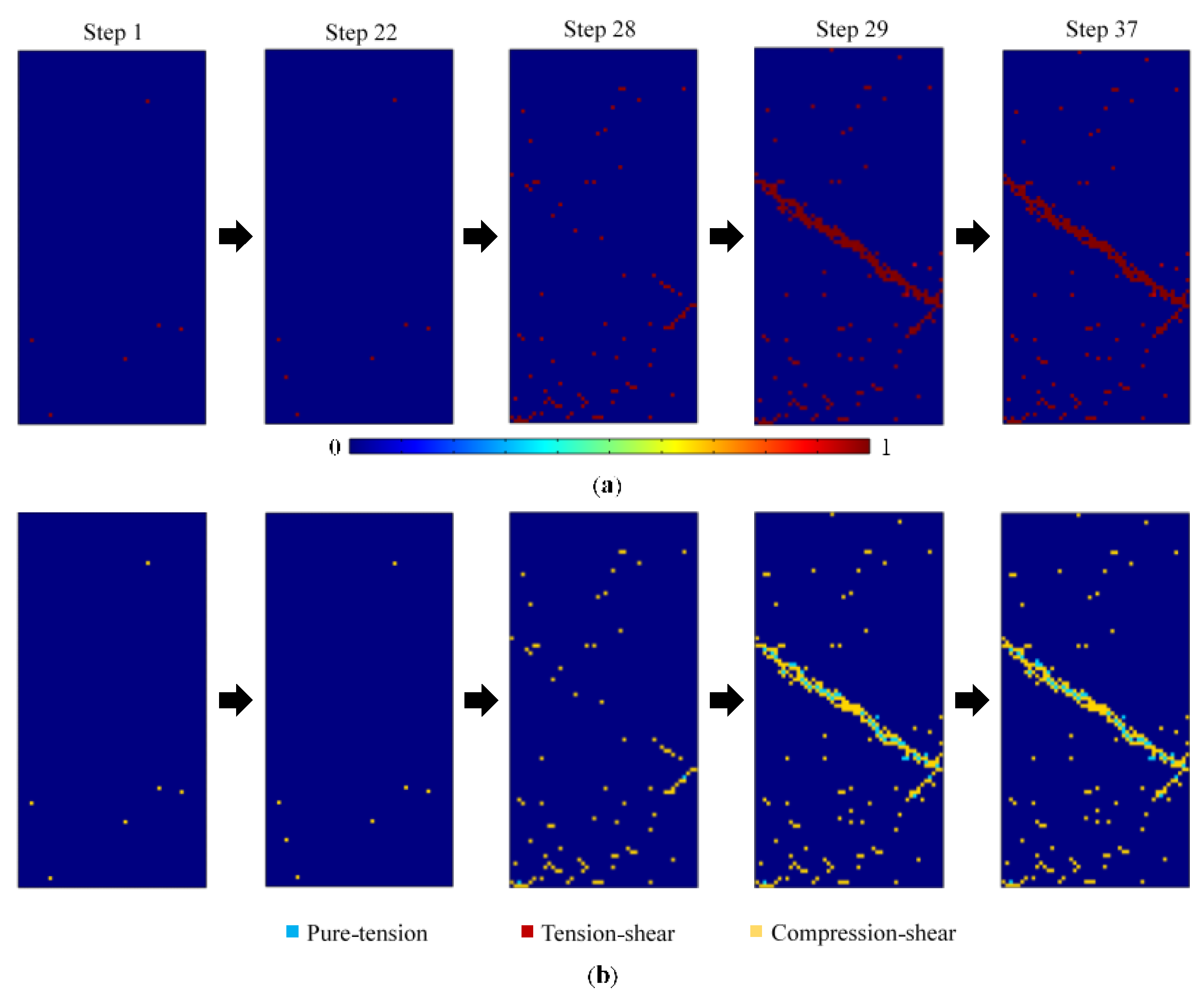 Applsci 12 12073 g010