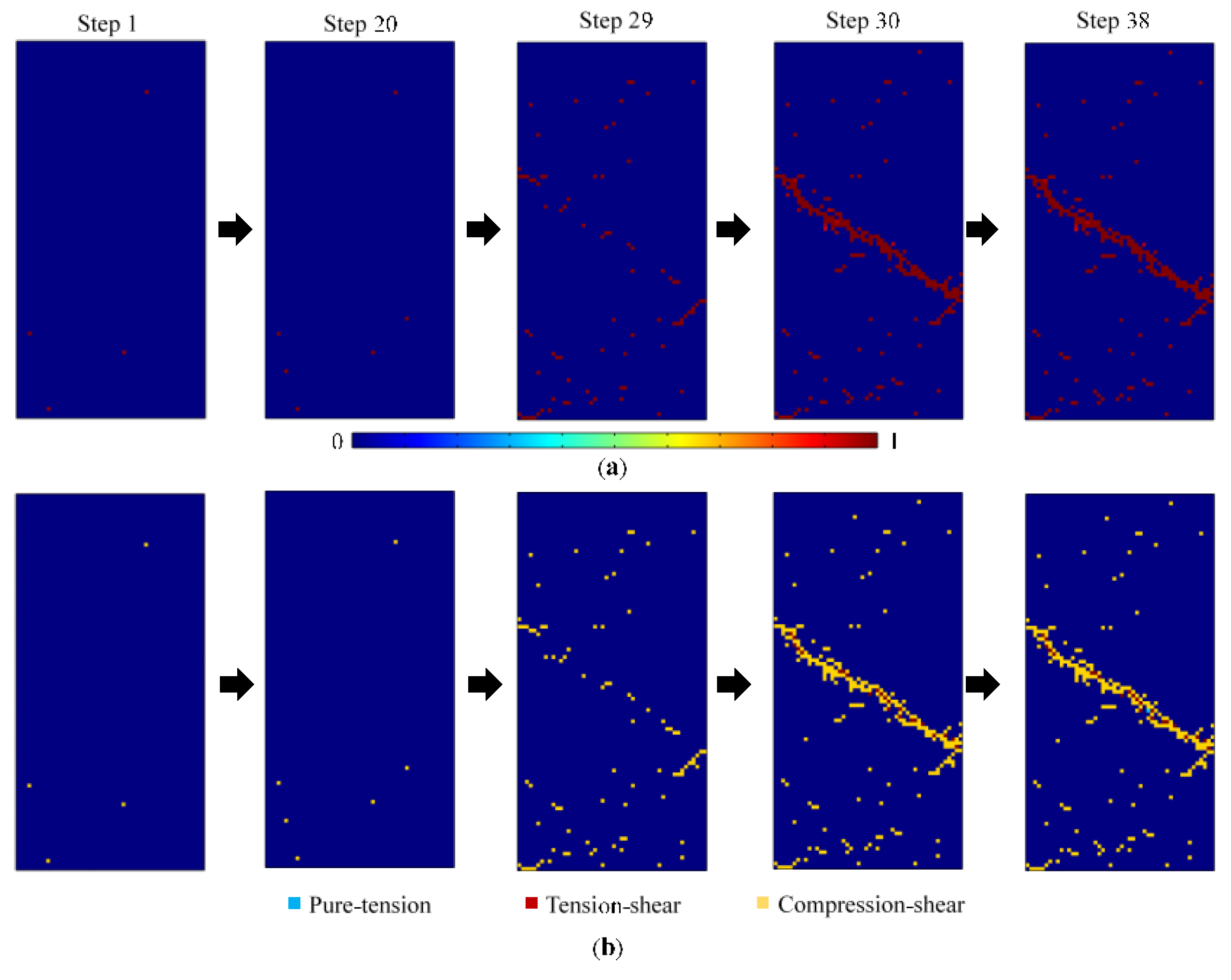 Applsci 12 12073 g011
