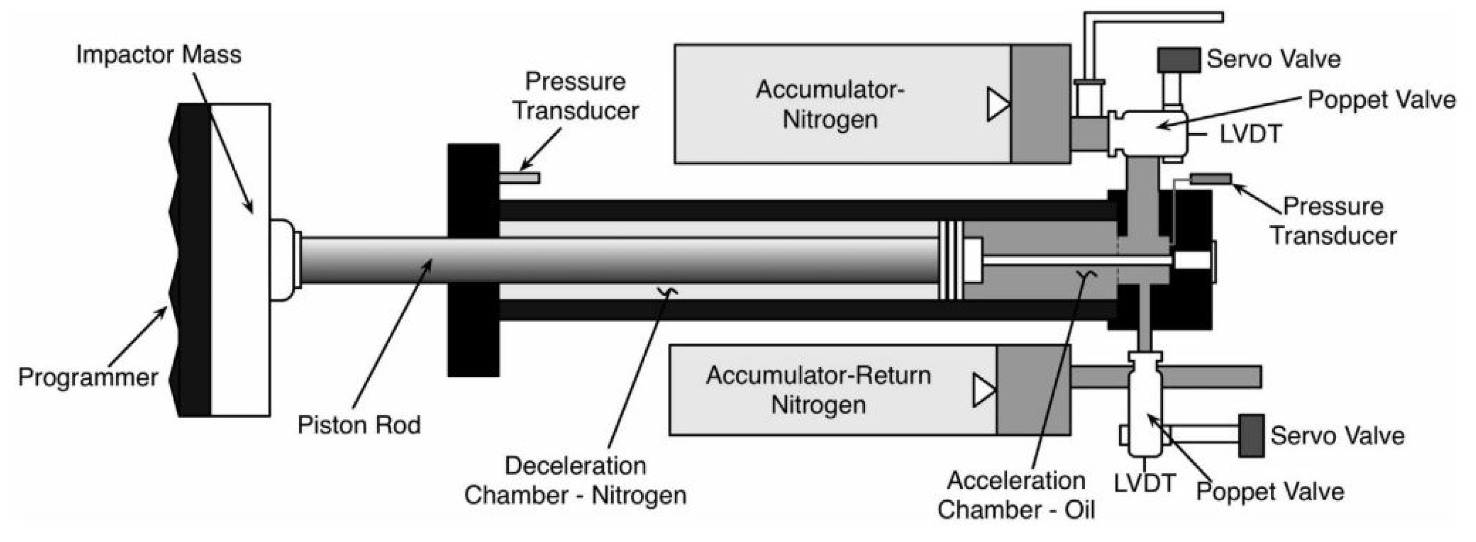 Applsci 12 12076 g004
