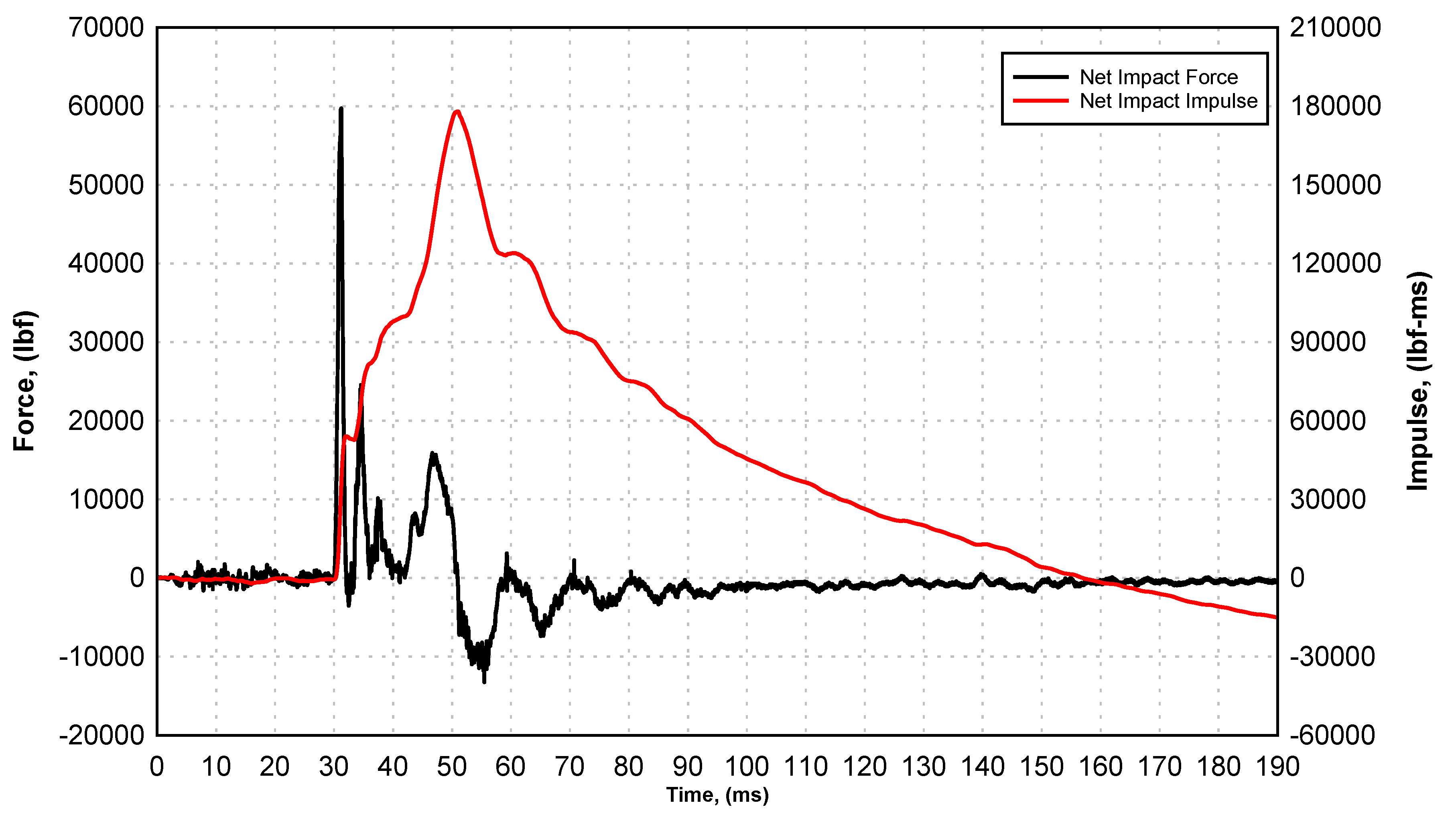 Applsci 12 12076 g013