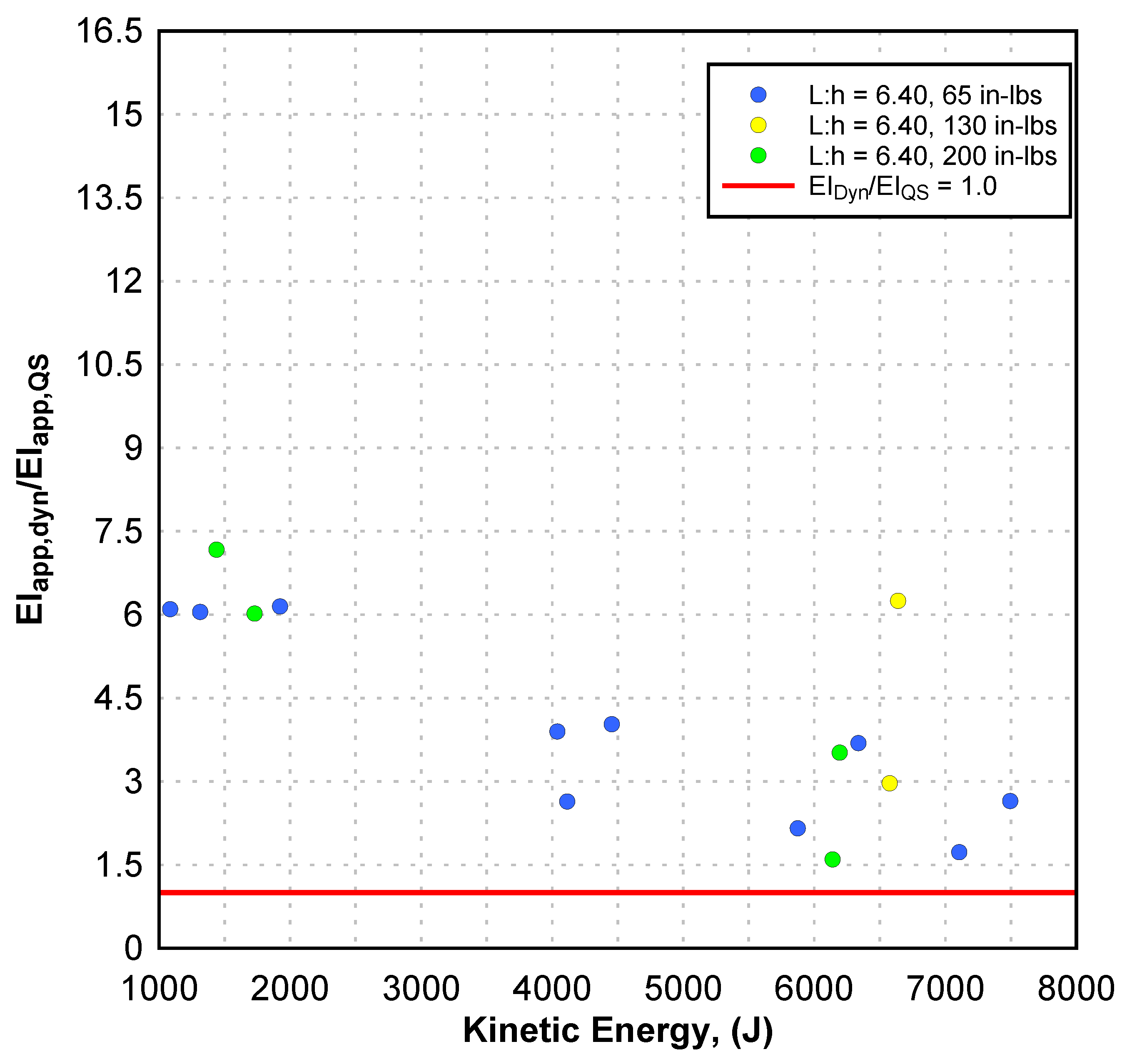 Applsci 12 12076 g017
