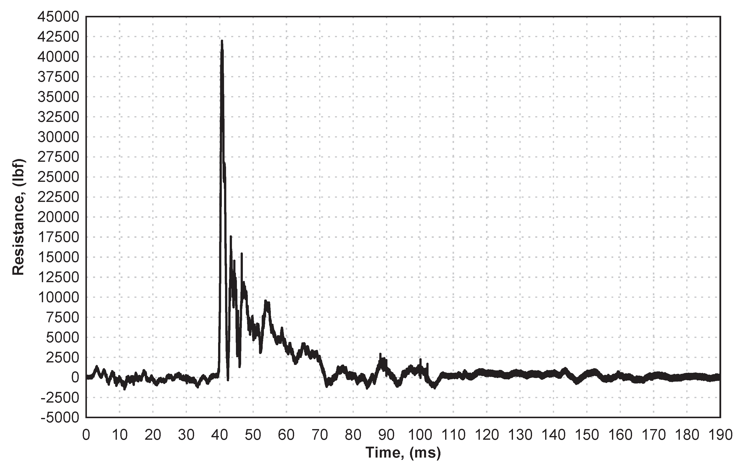 Applsci 12 12076 g020