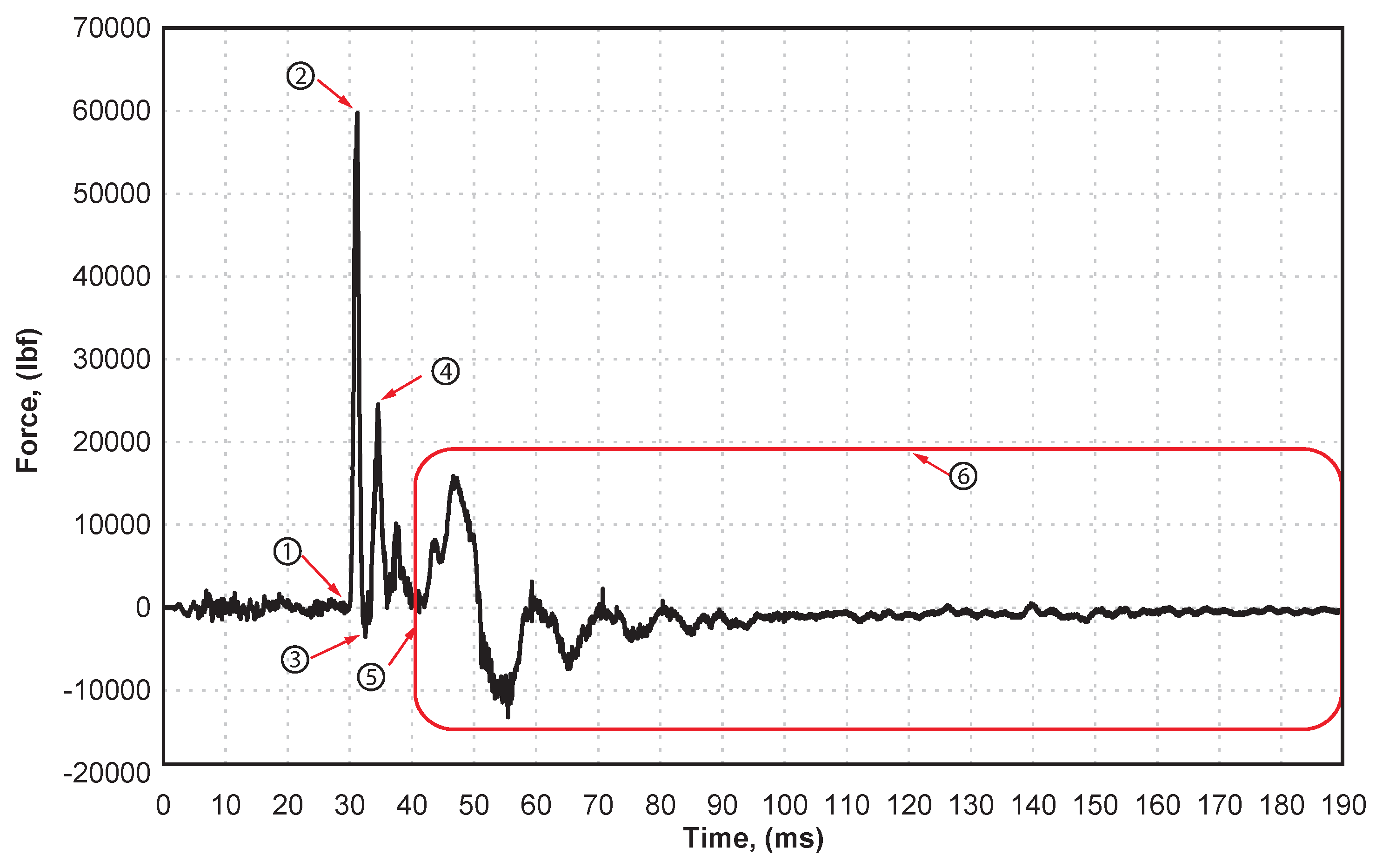 Applsci 12 12076 g022
