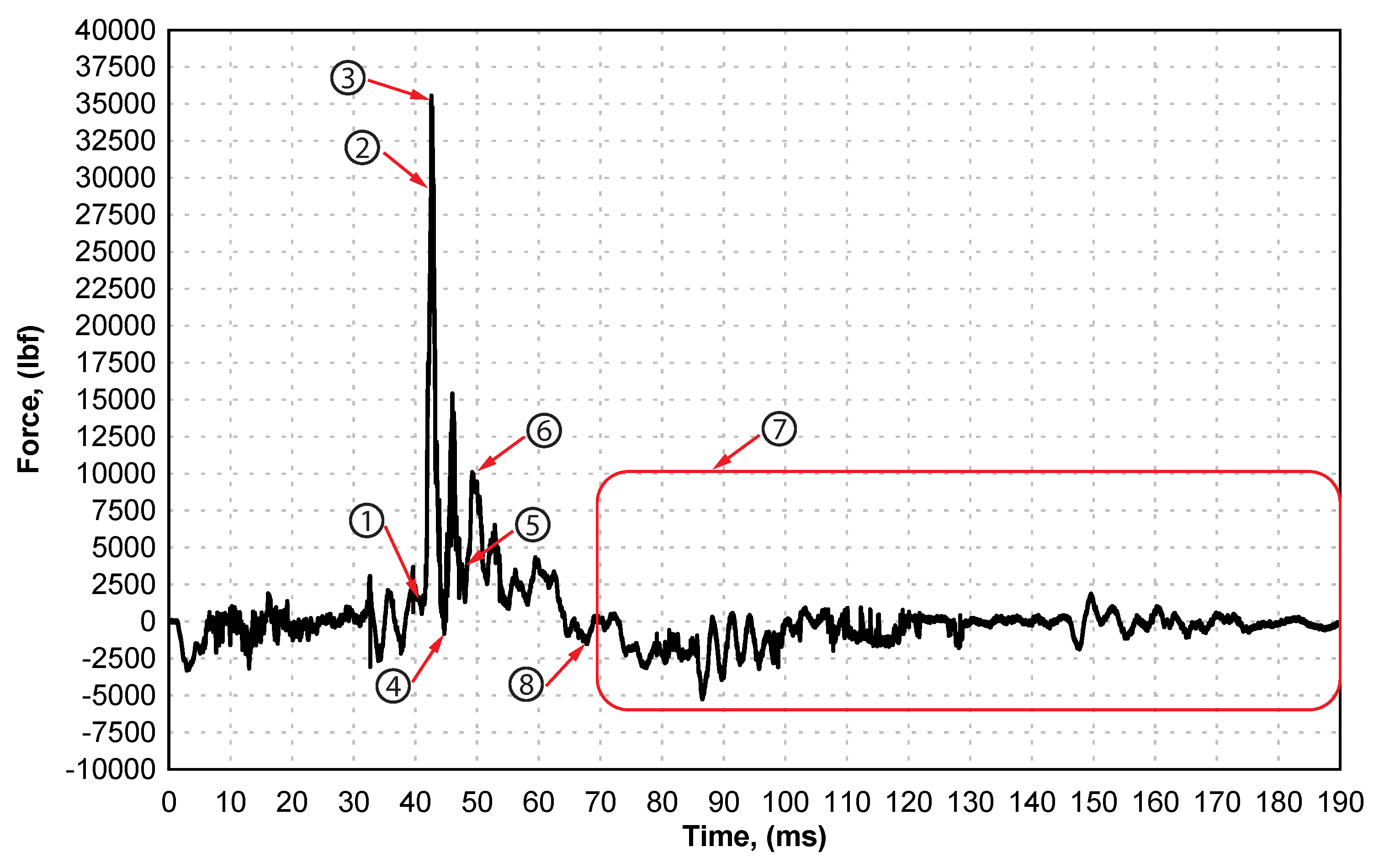 Applsci 12 12076 g025