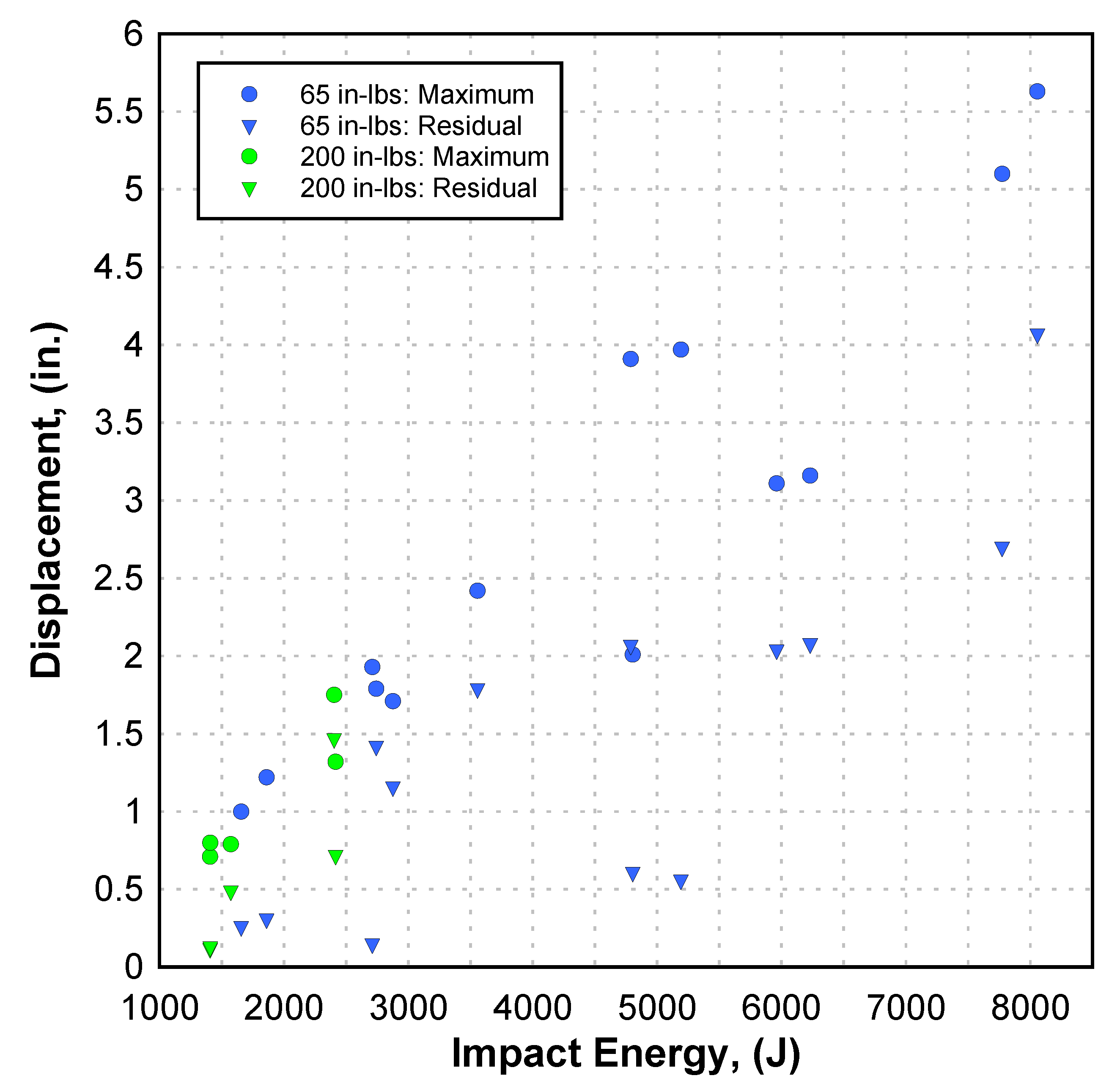 Applsci 12 12076 g031
