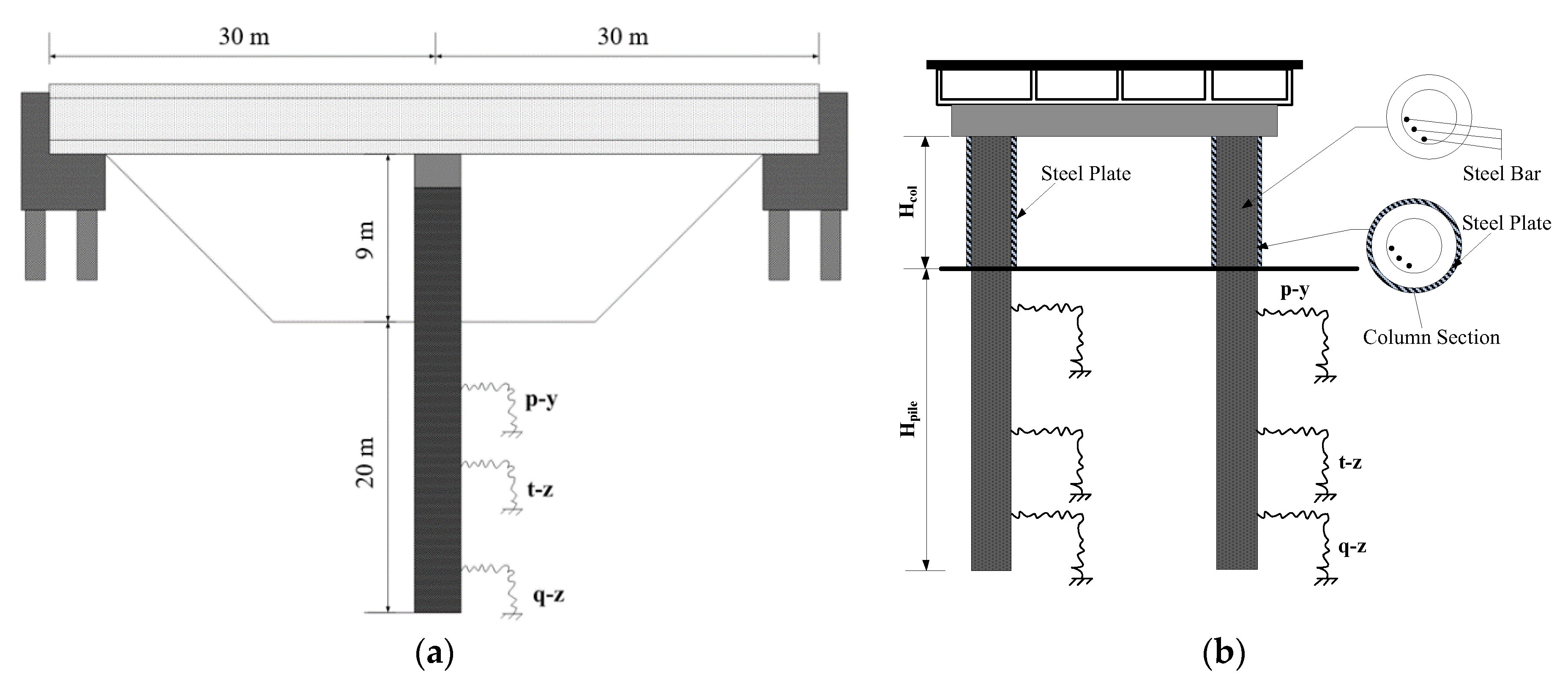 Applsci 12 12078 g001