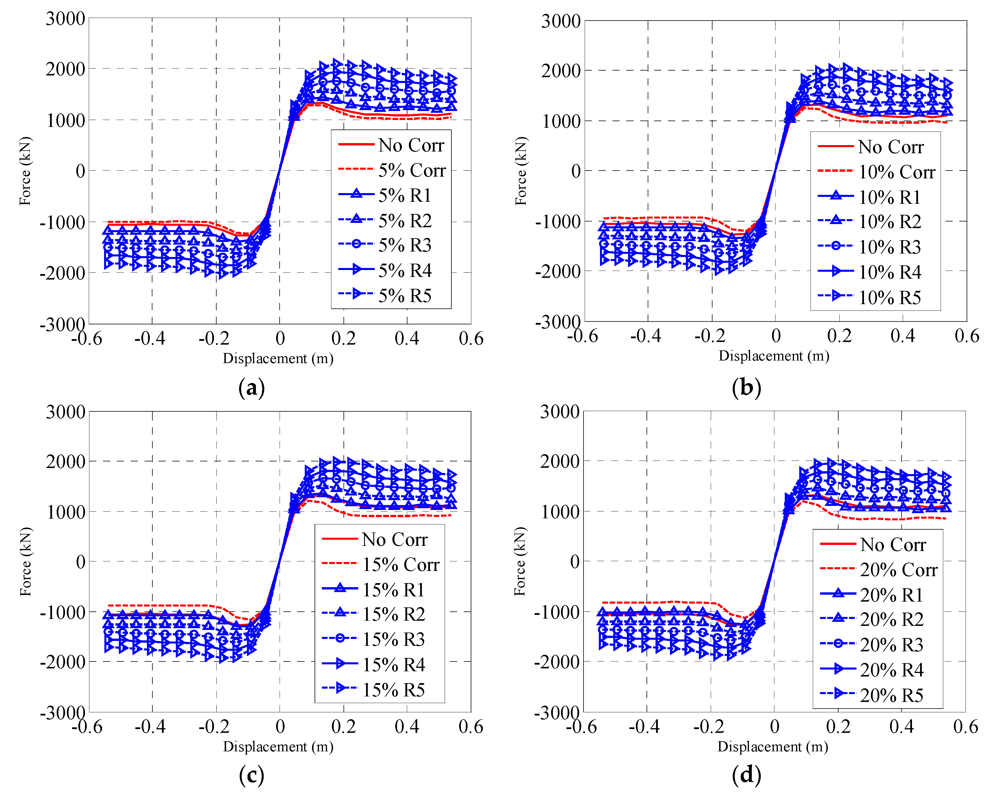 Applsci 12 12078 g005