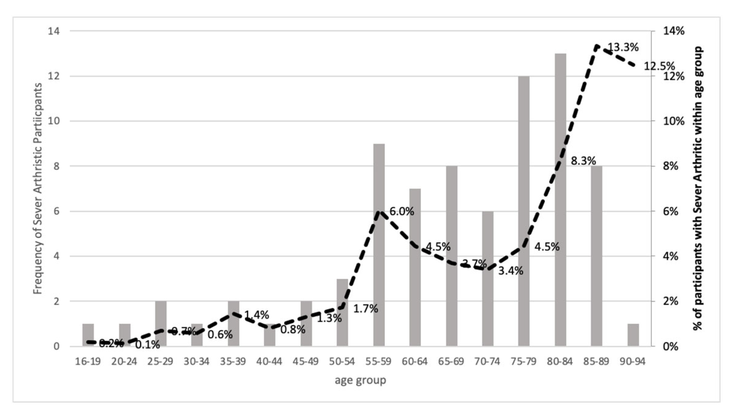 Applsci 12 12079 g001