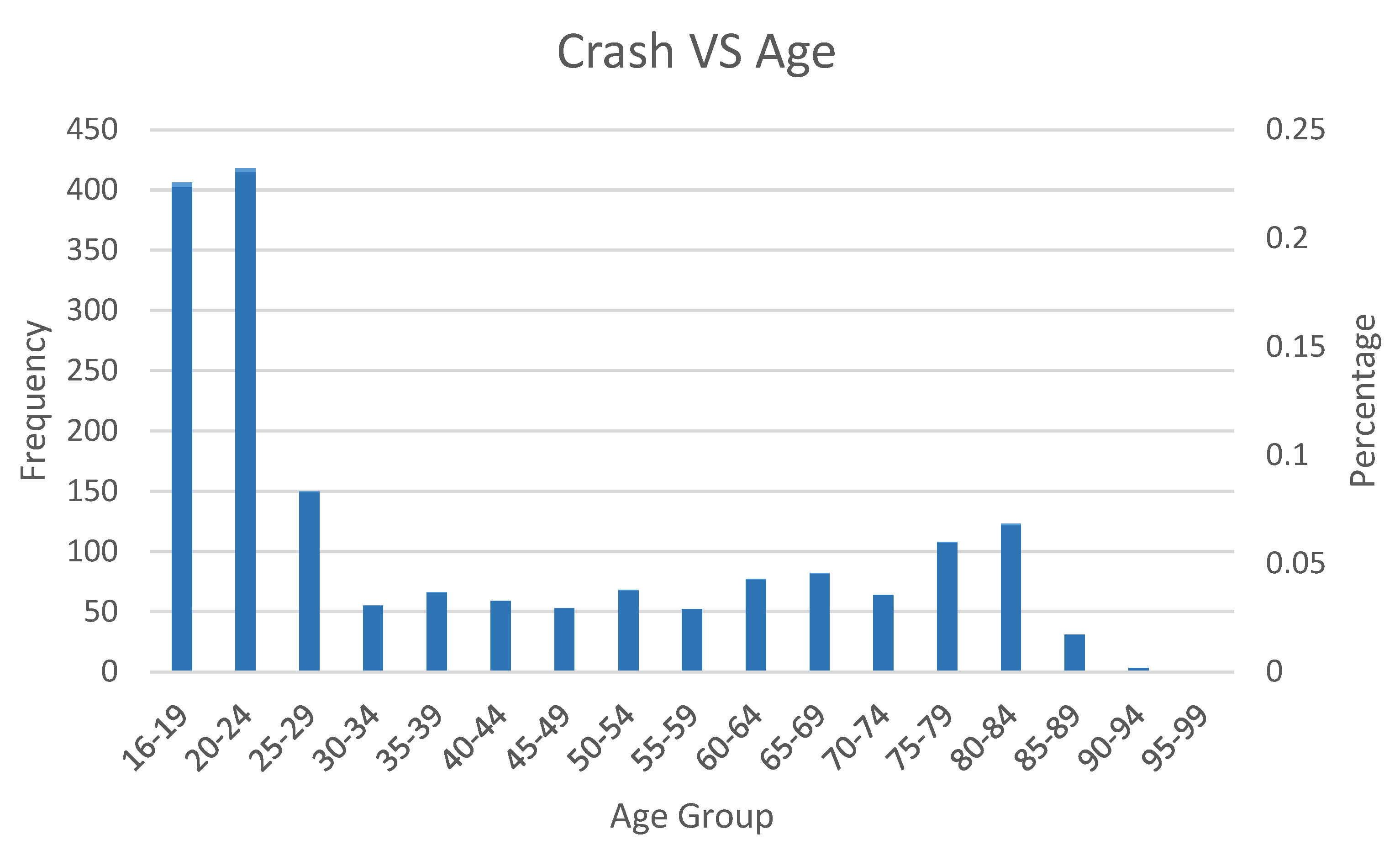 Applsci 12 12079 g002