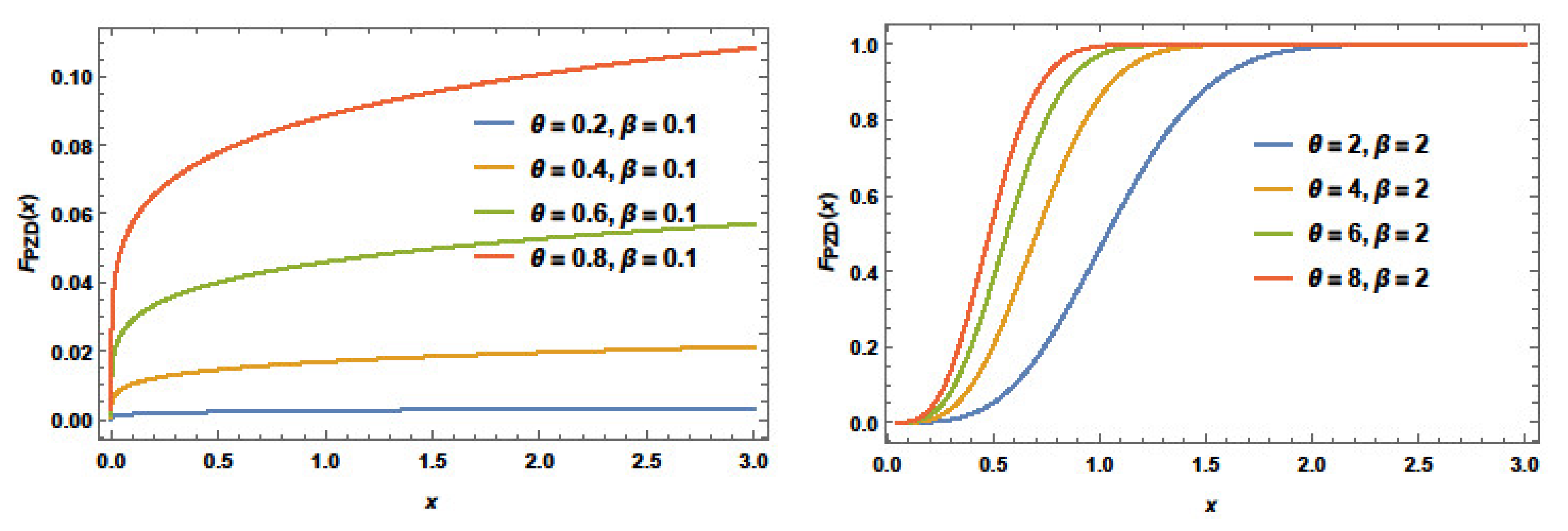 Applsci 12 12081 g002