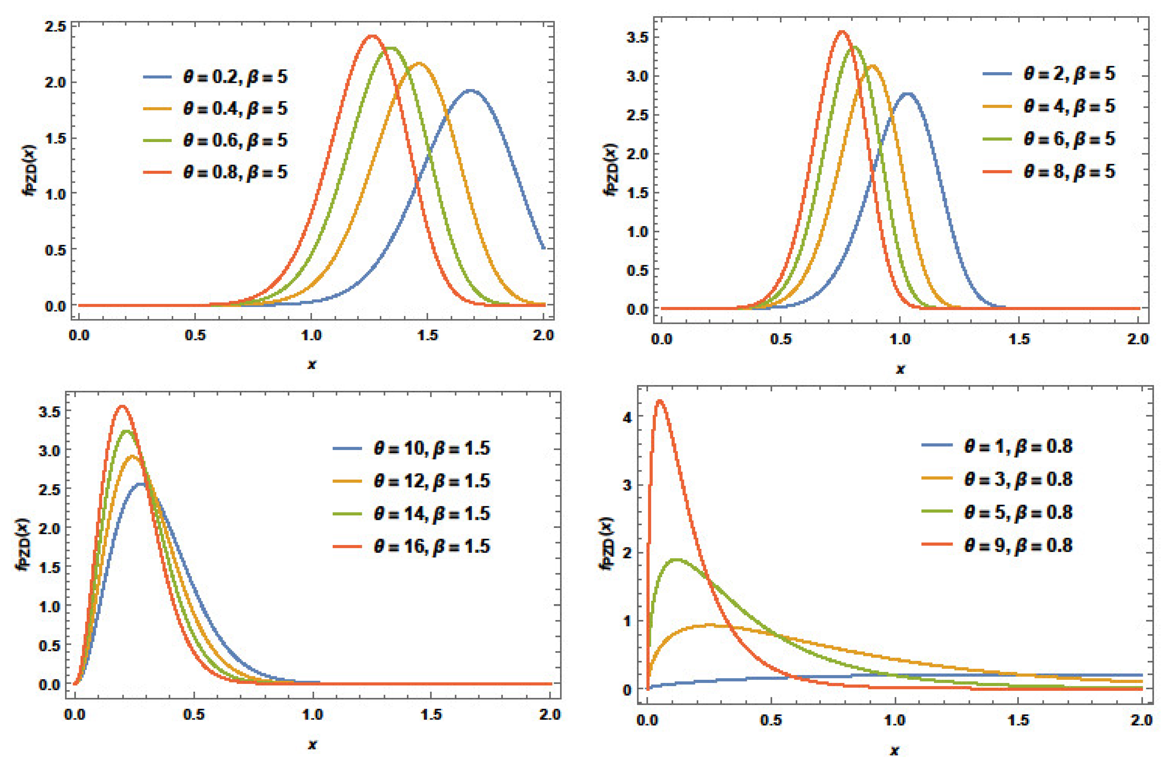 Applsci 12 12081 g003