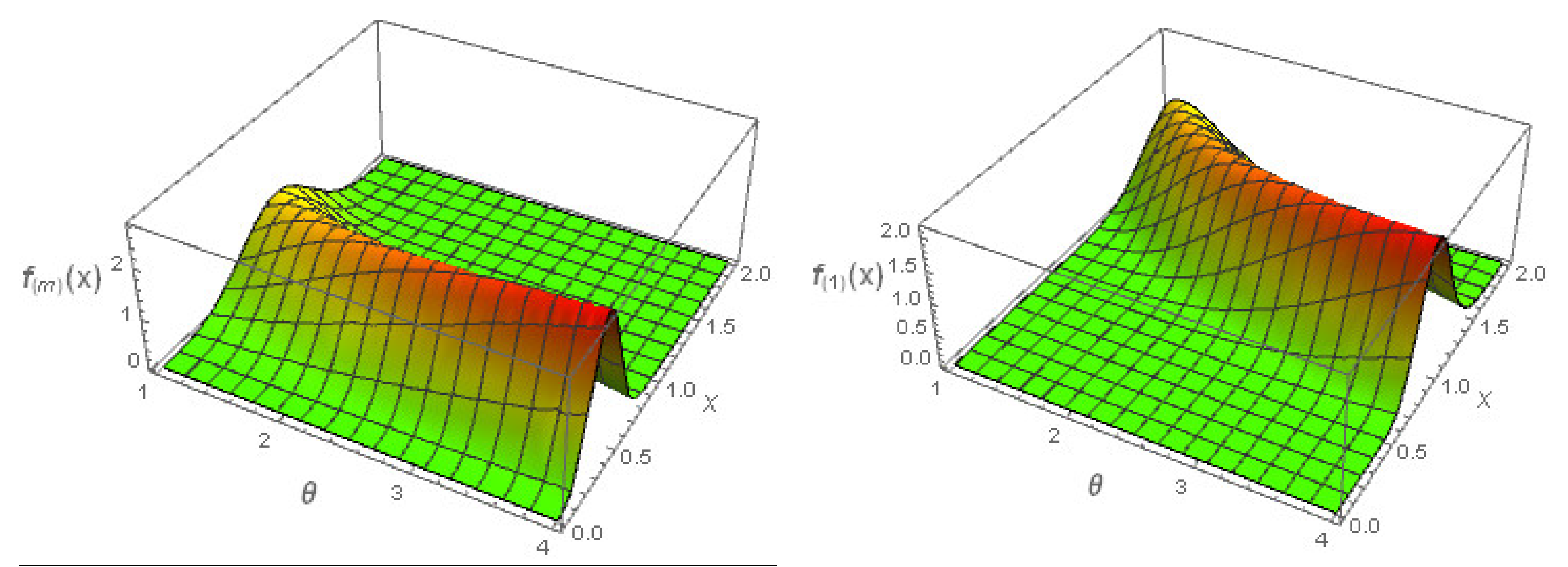 Applsci 12 12081 g004