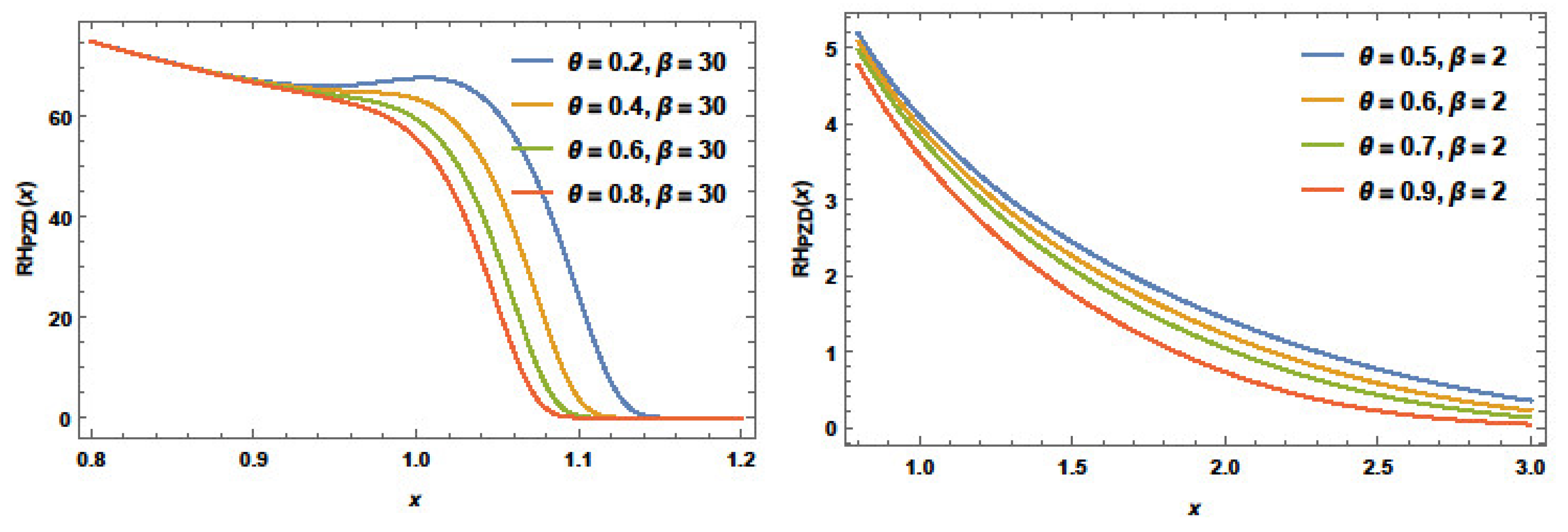 Applsci 12 12081 g006