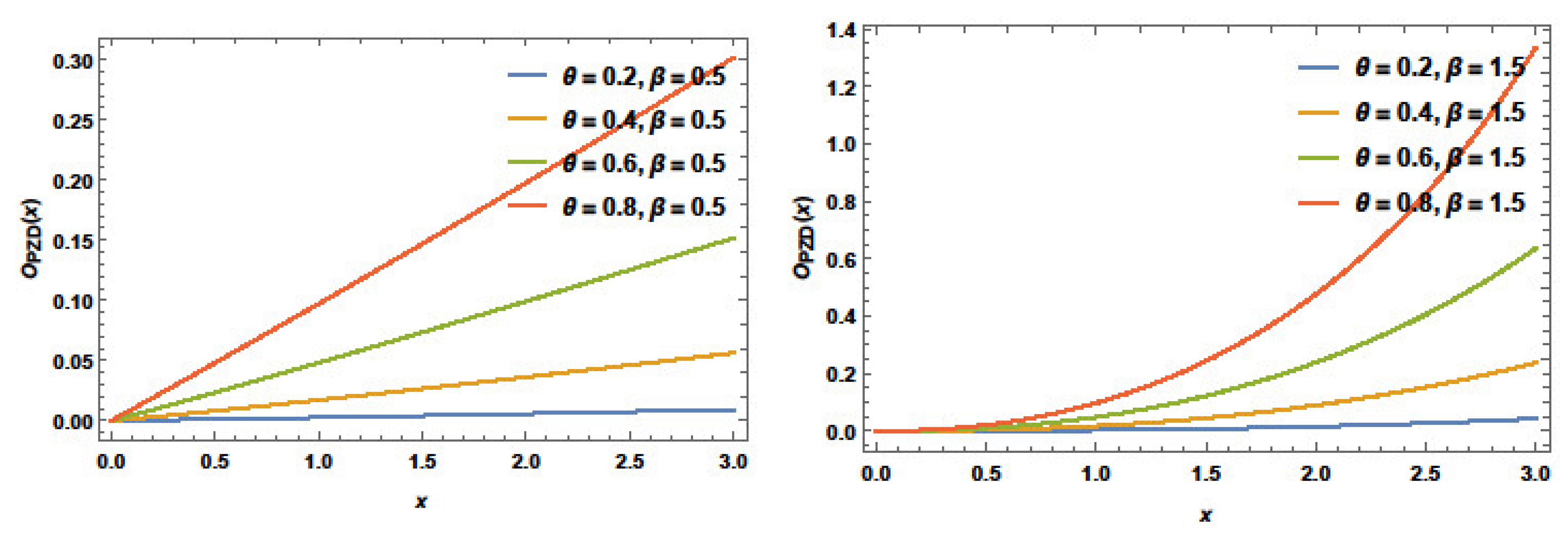 Applsci 12 12081 g007