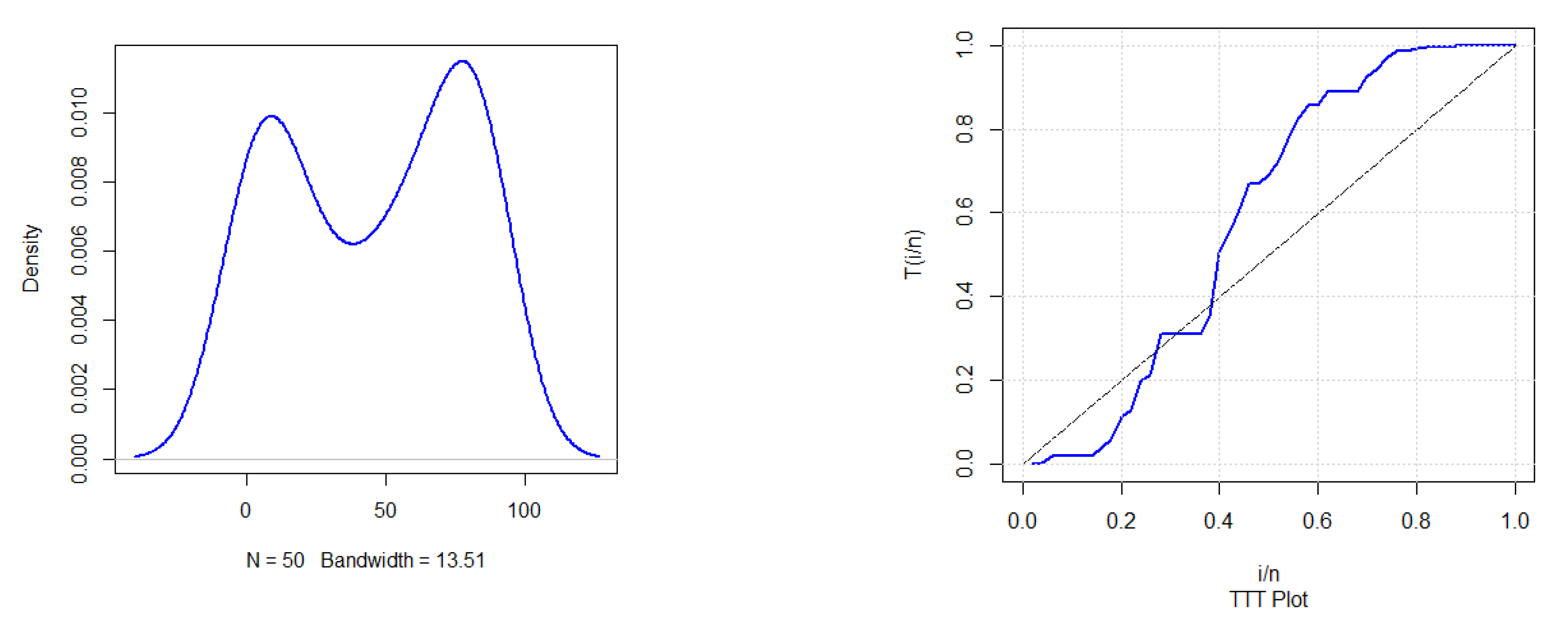 Applsci 12 12081 g009a