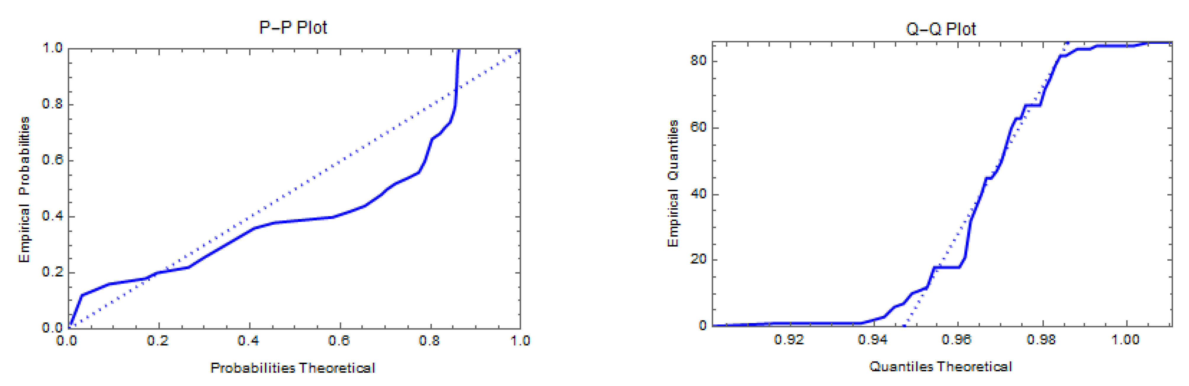 Applsci 12 12081 g009b