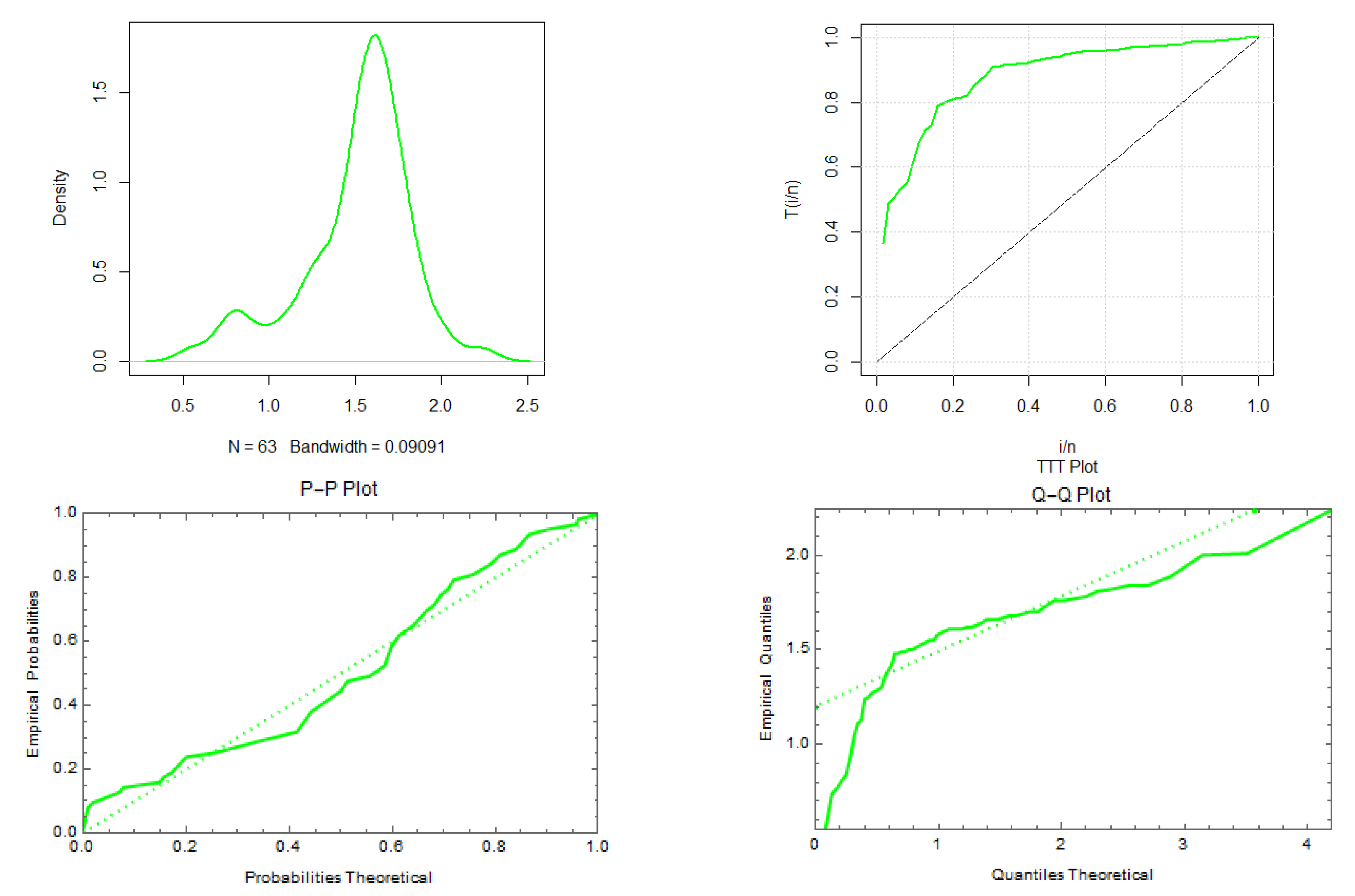 Applsci 12 12081 g011