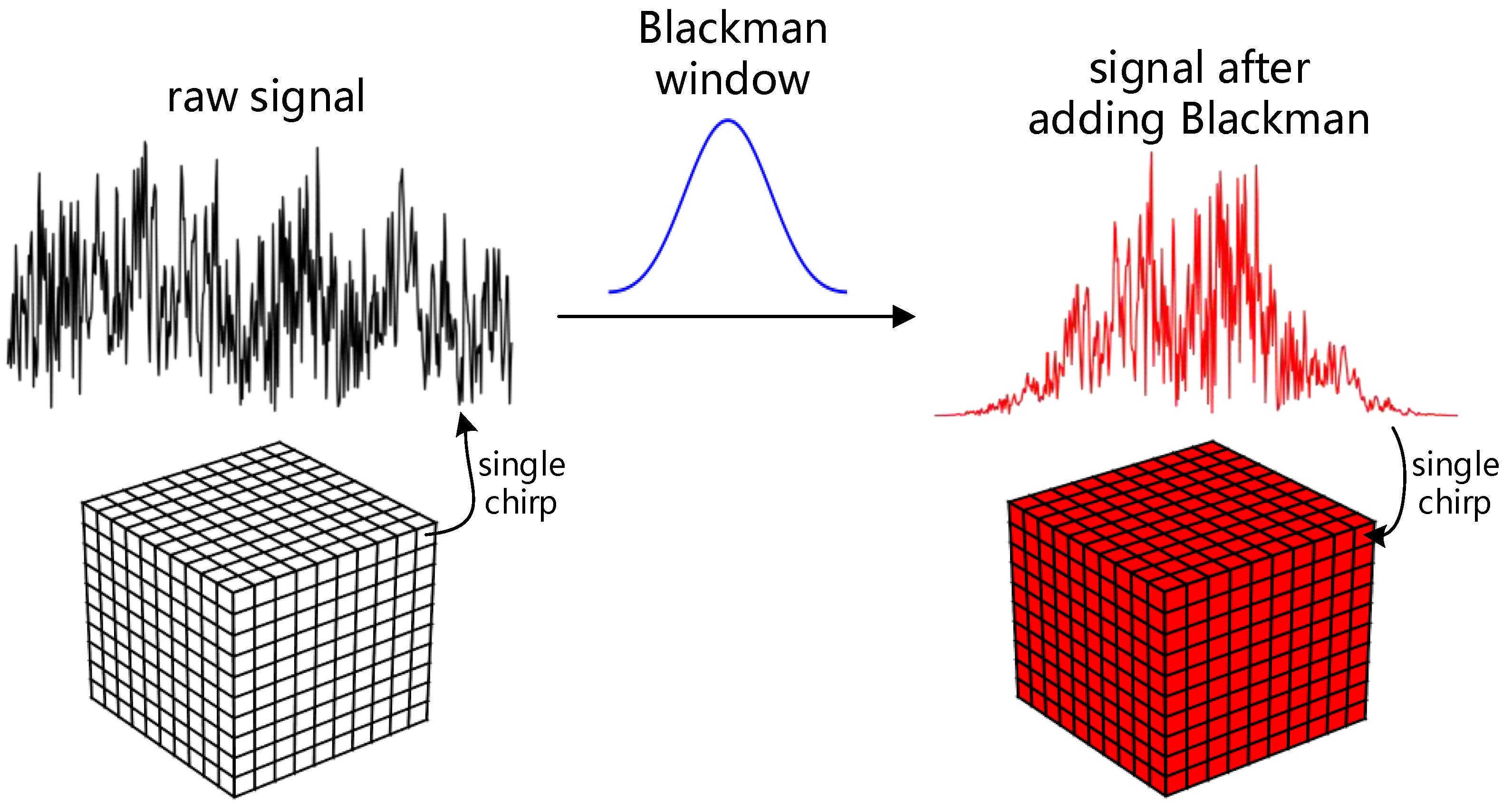 Applsci 12 12085 g004
