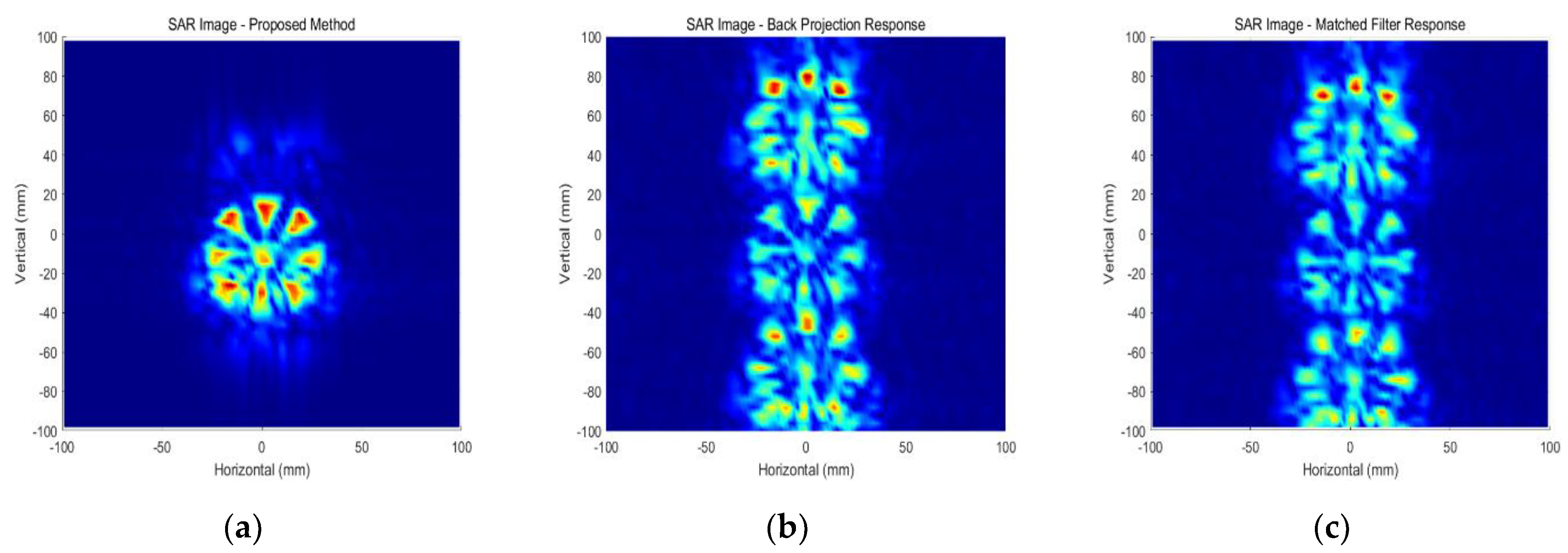 Applsci 12 12085 g008