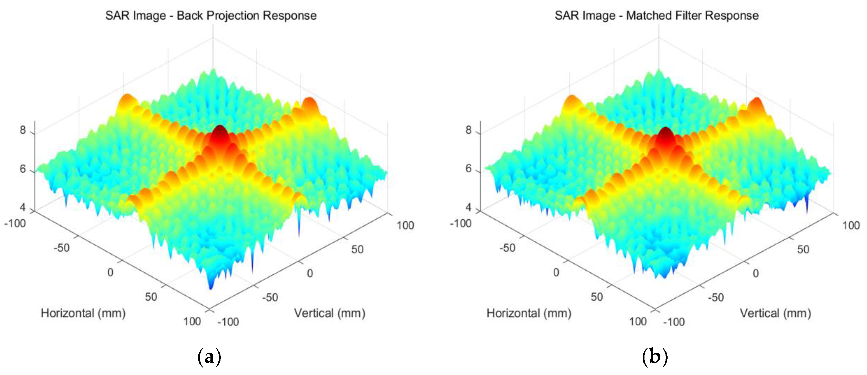 Applsci 12 12085 g017a