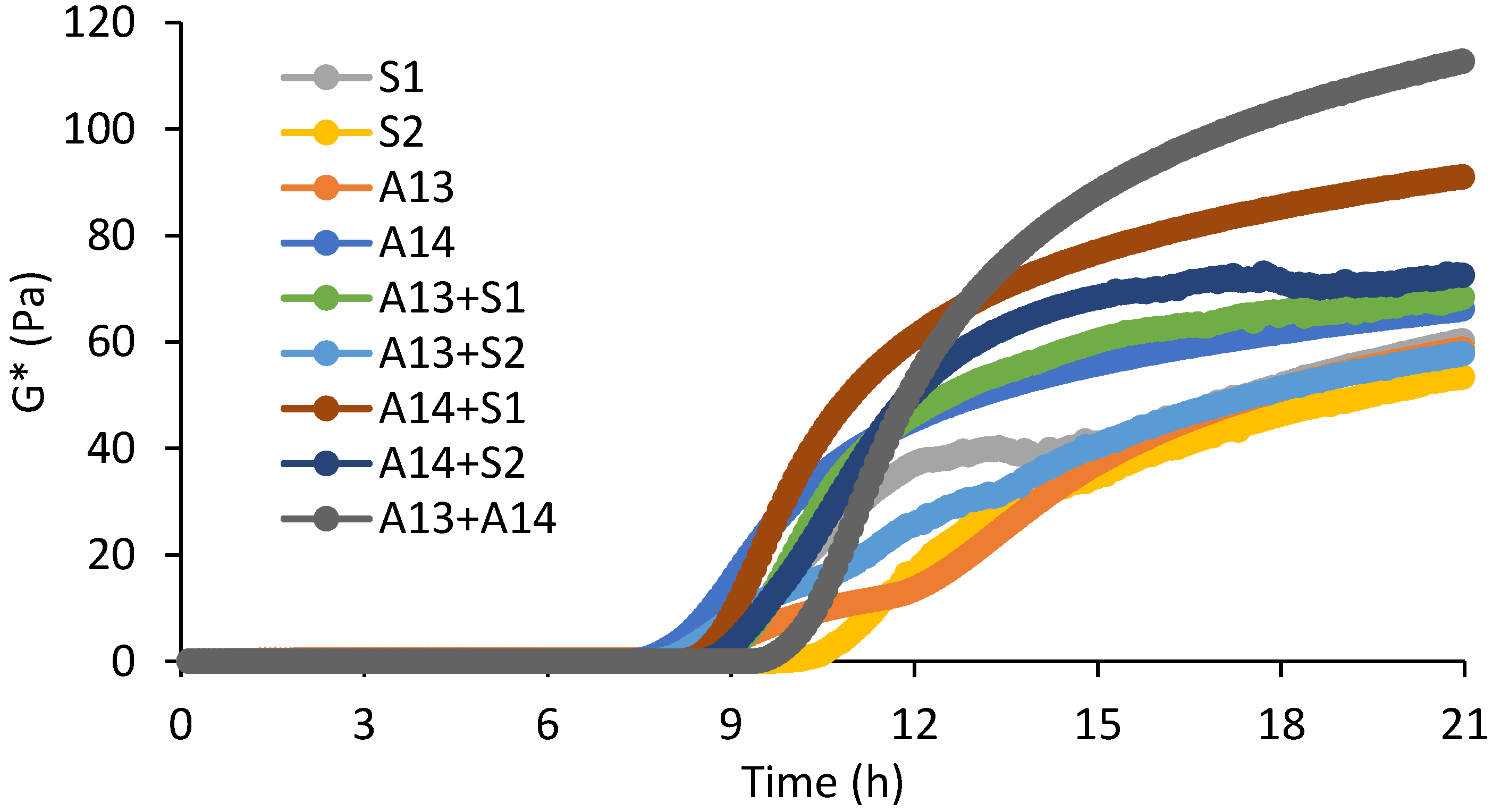 Applsci 12 12088 g003