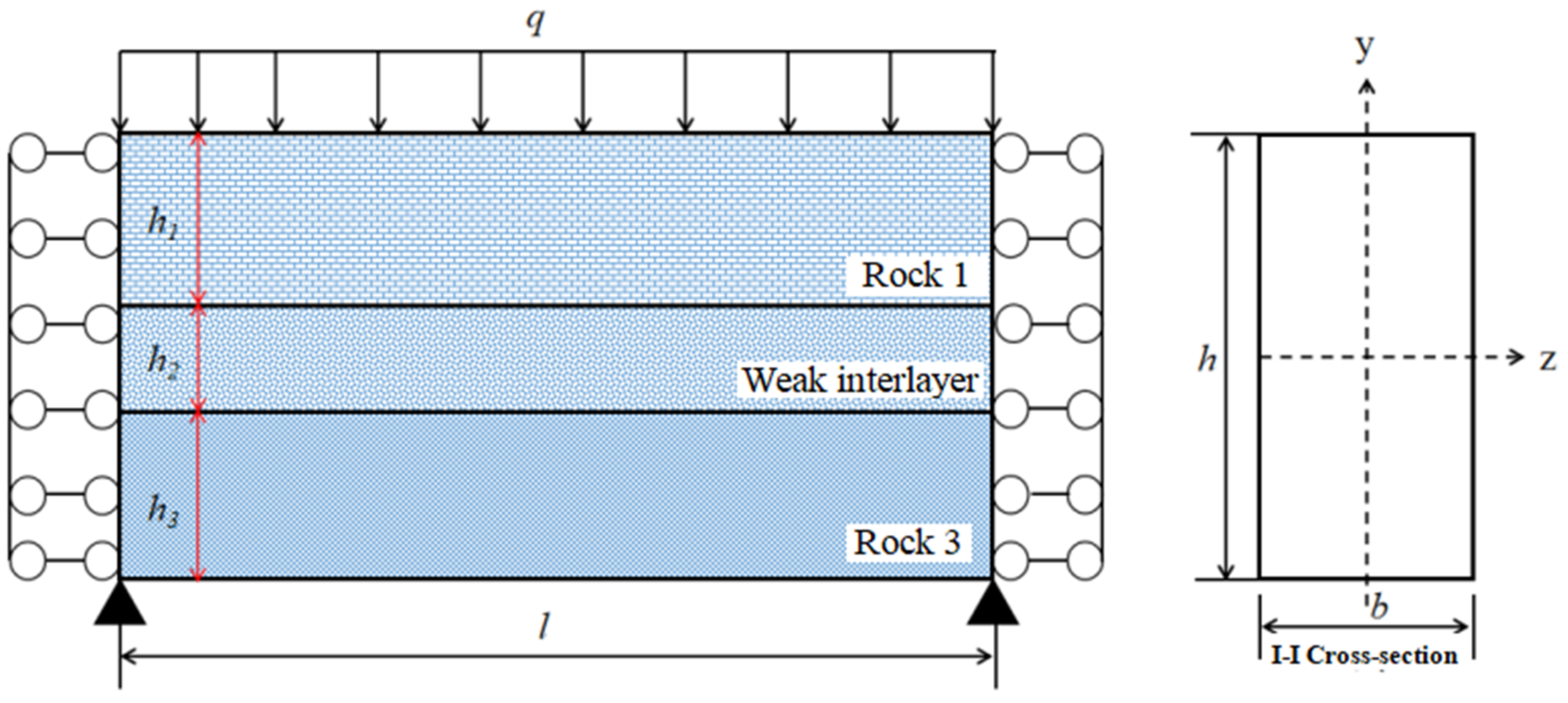Applsci 12 12090 g005